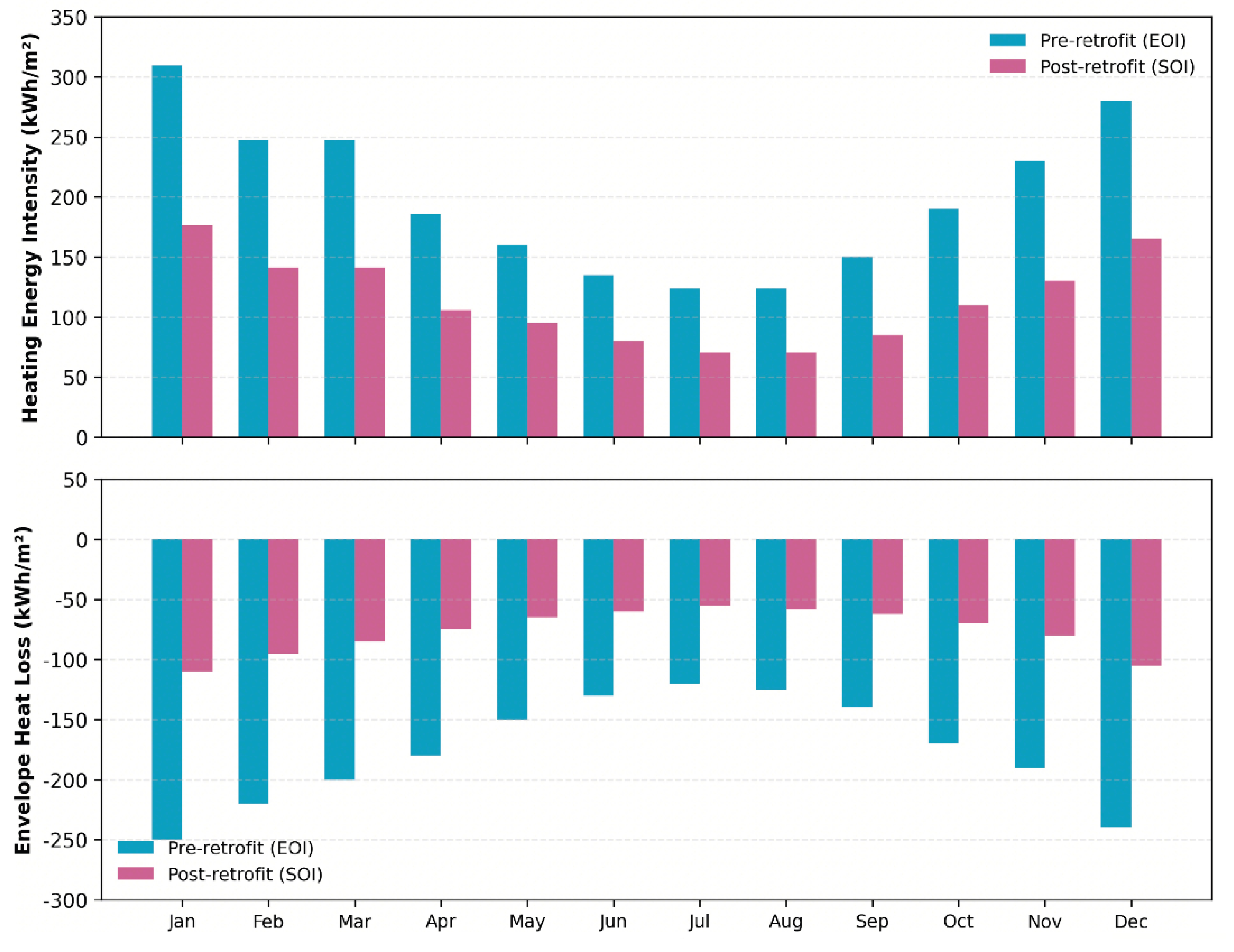 Preprints 199017 g013