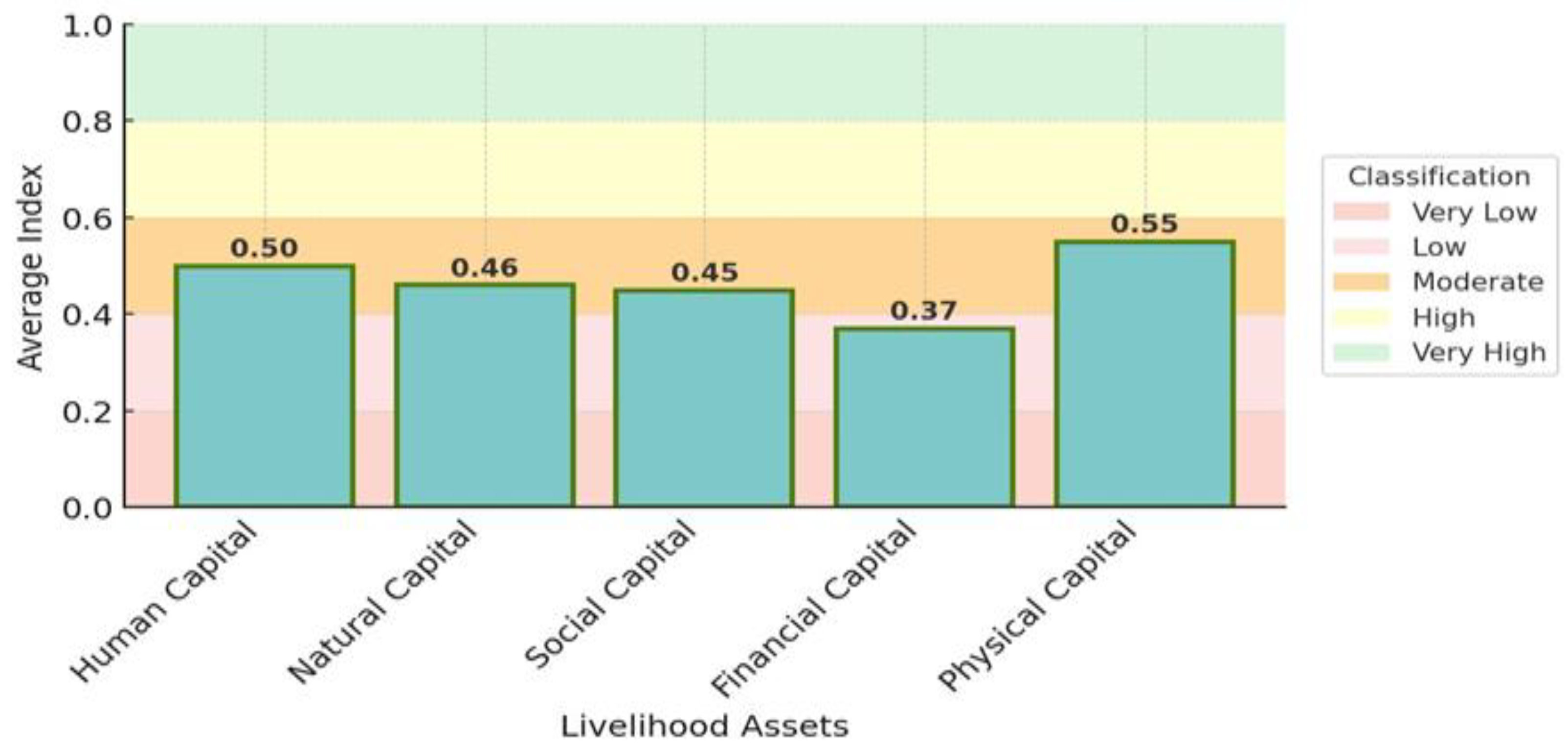 Preprints 187741 g001