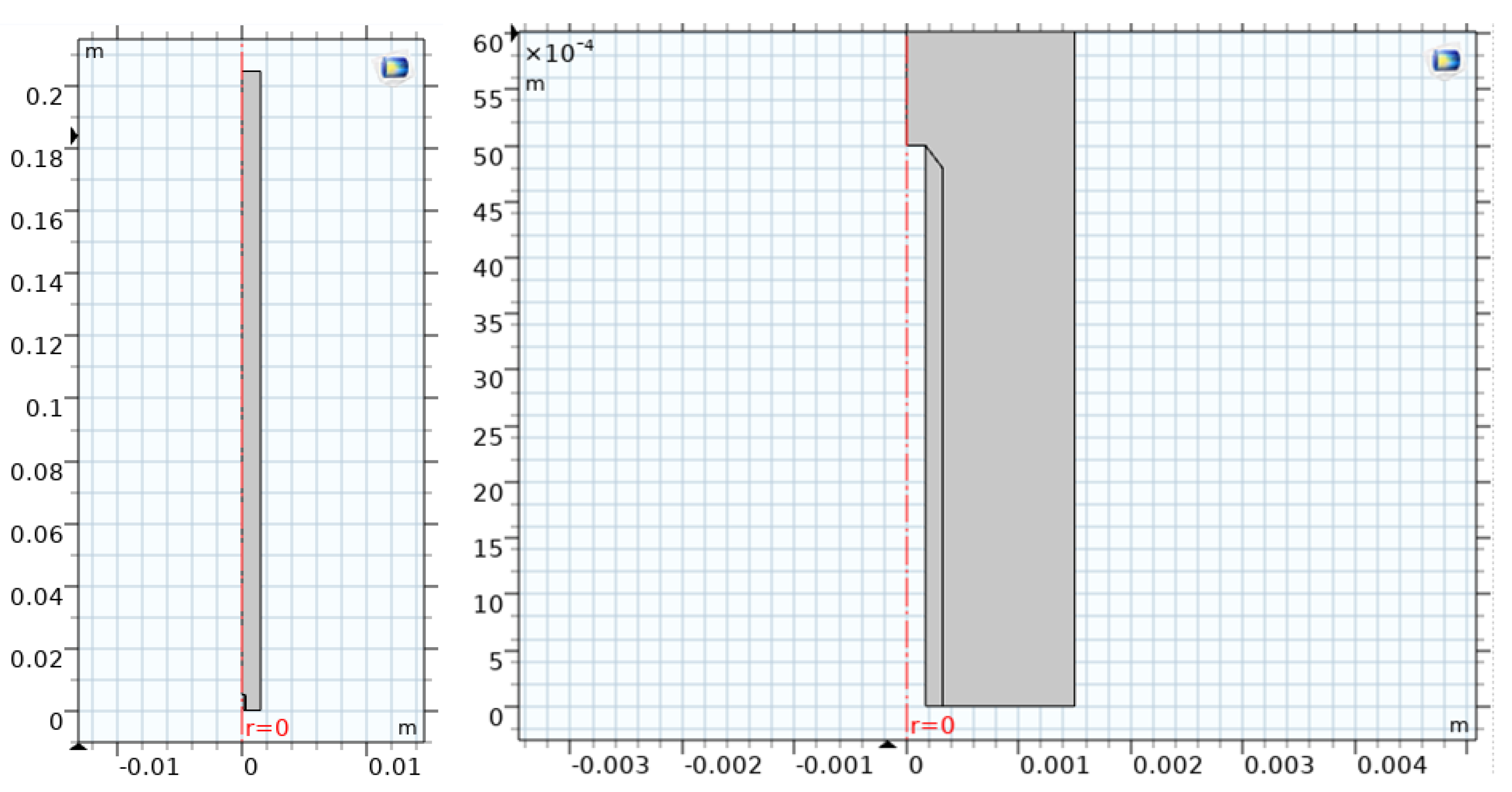 Preprints 201029 g001
