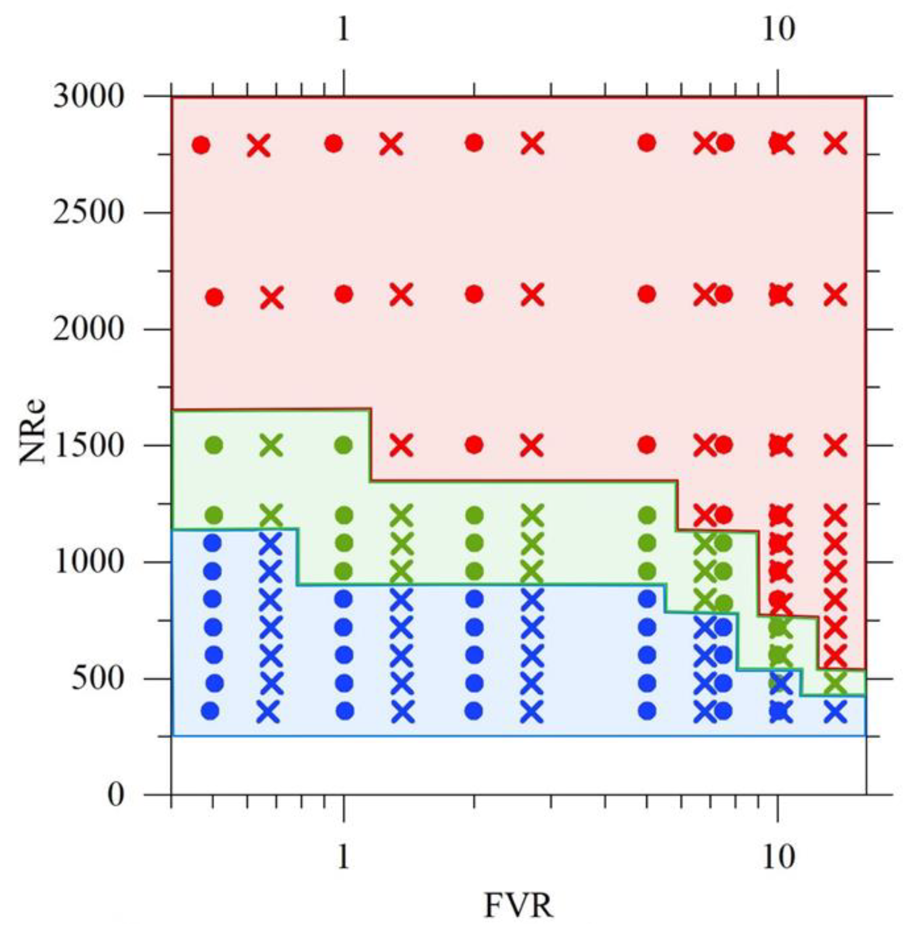 Preprints 201029 g004
