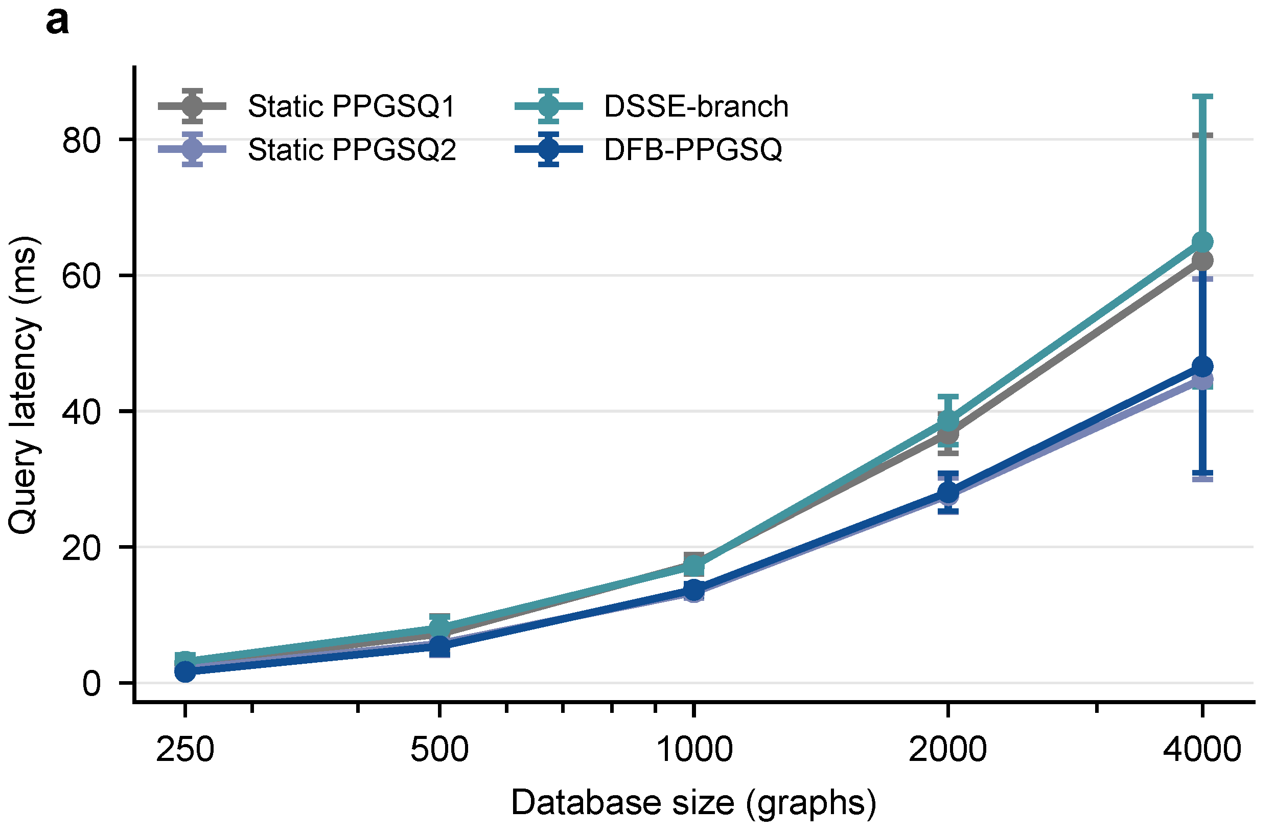 Preprints 219630 g003 Preprints 219630 g003
