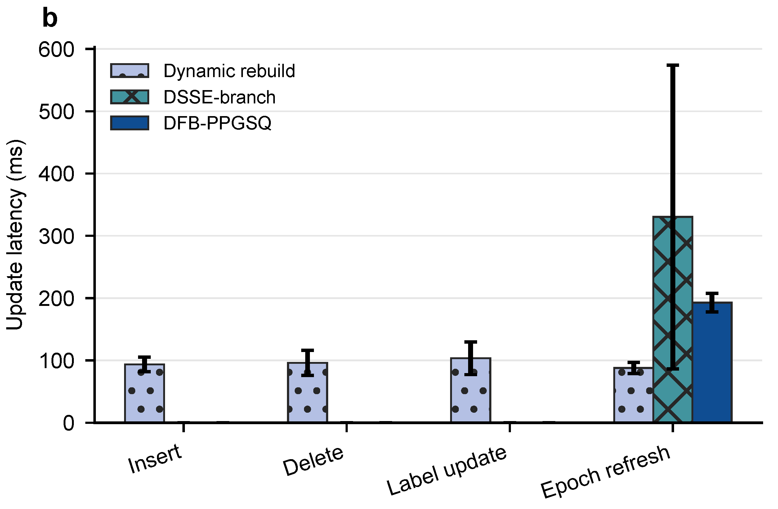 Preprints 219630 g004 Preprints 219630 g004