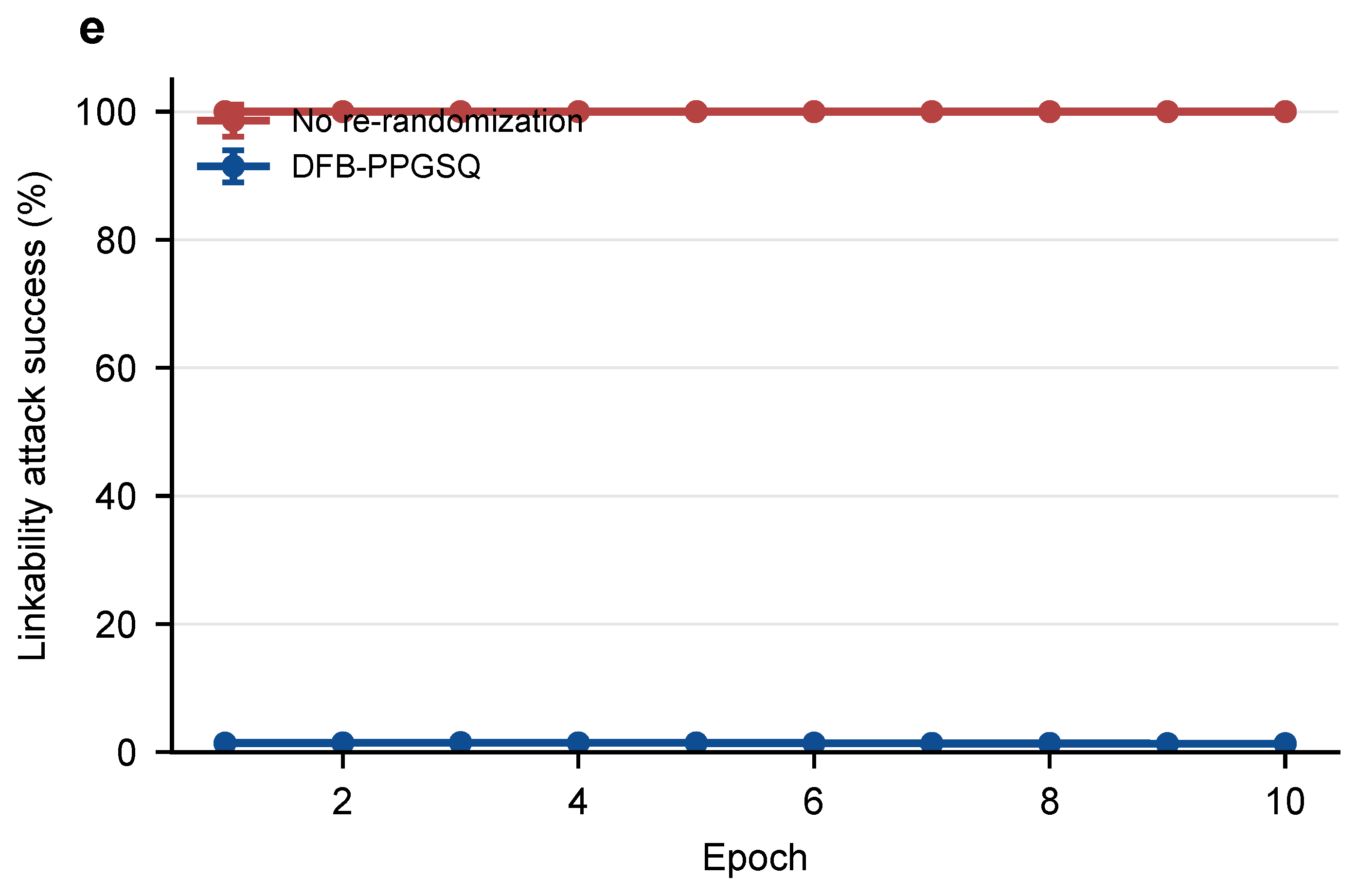 Preprints 219630 g008 Preprints 219630 g008