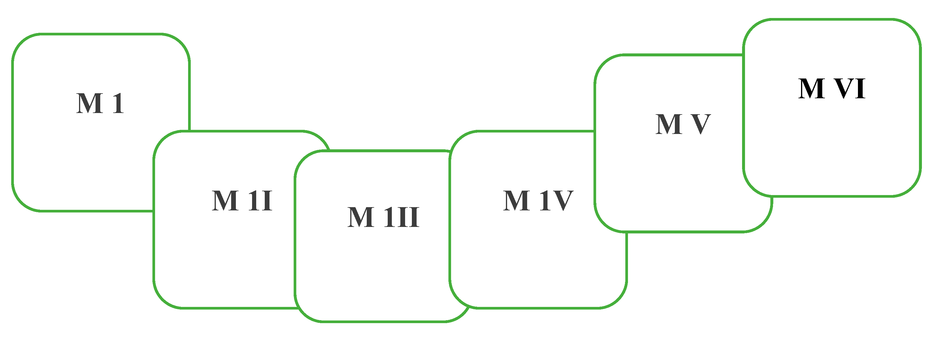 Preprints 83781 g001