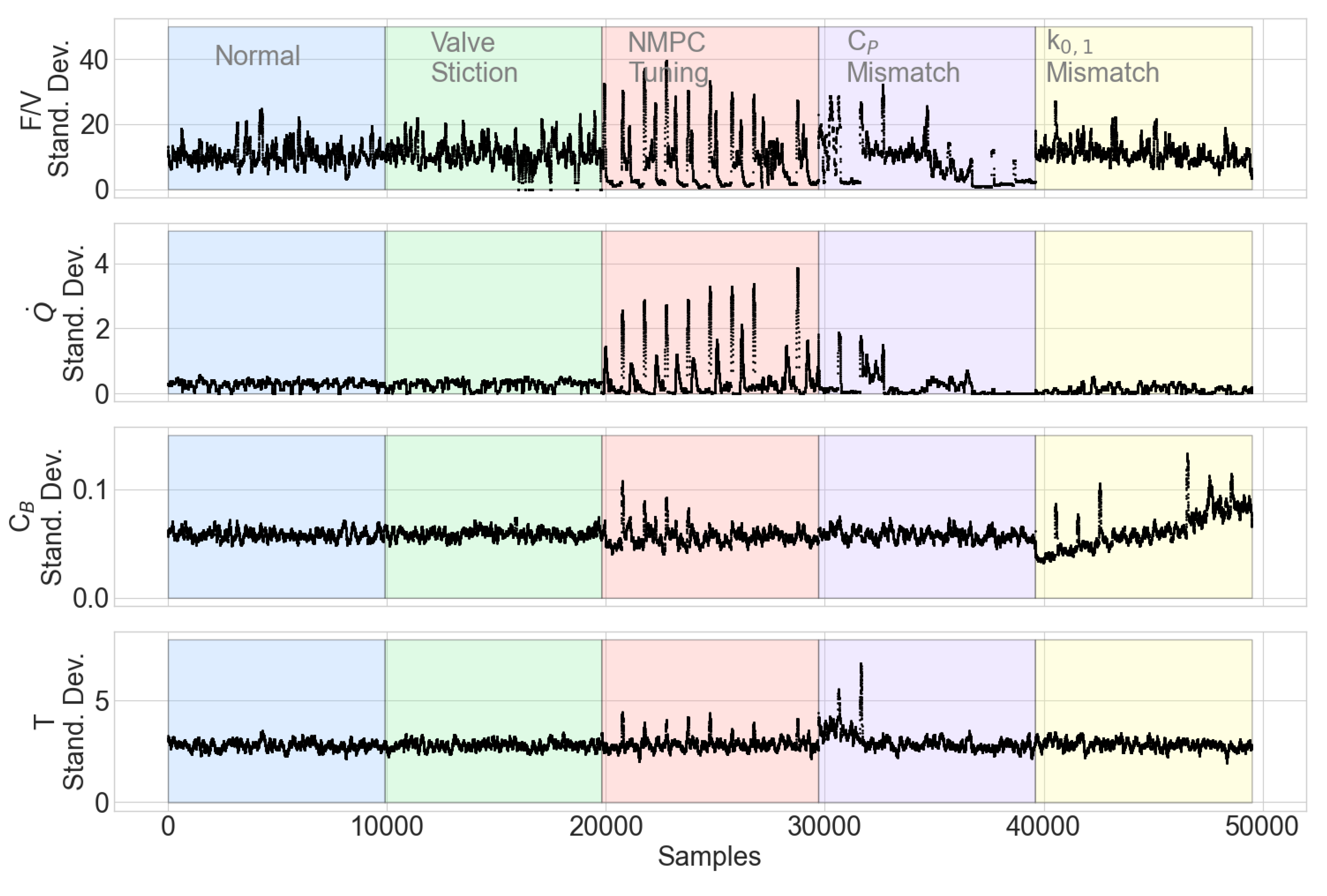 Preprints 215631 g016