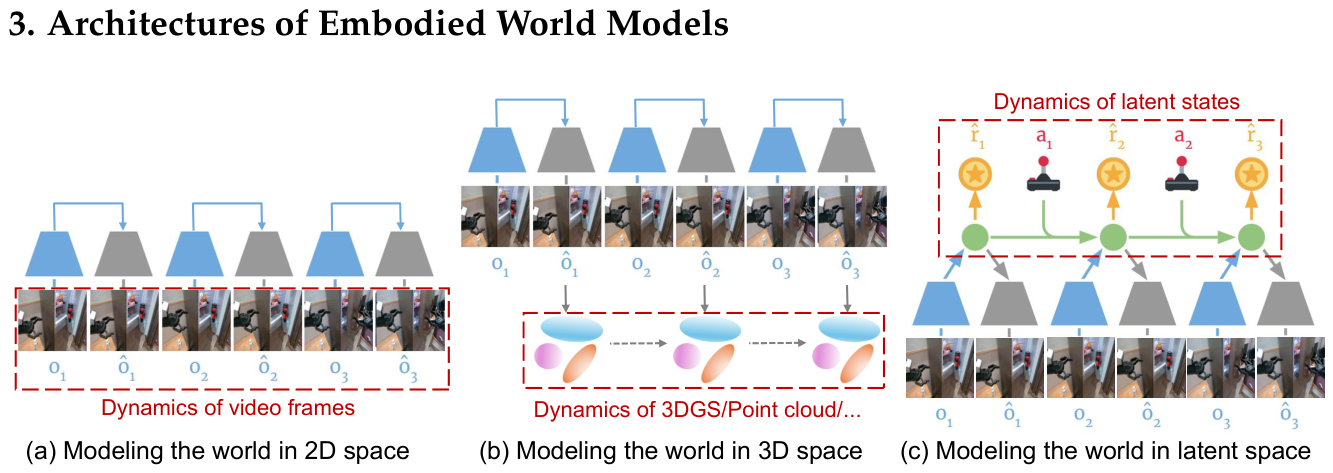 Preprints 207965 g006 Preprints 207965 g006