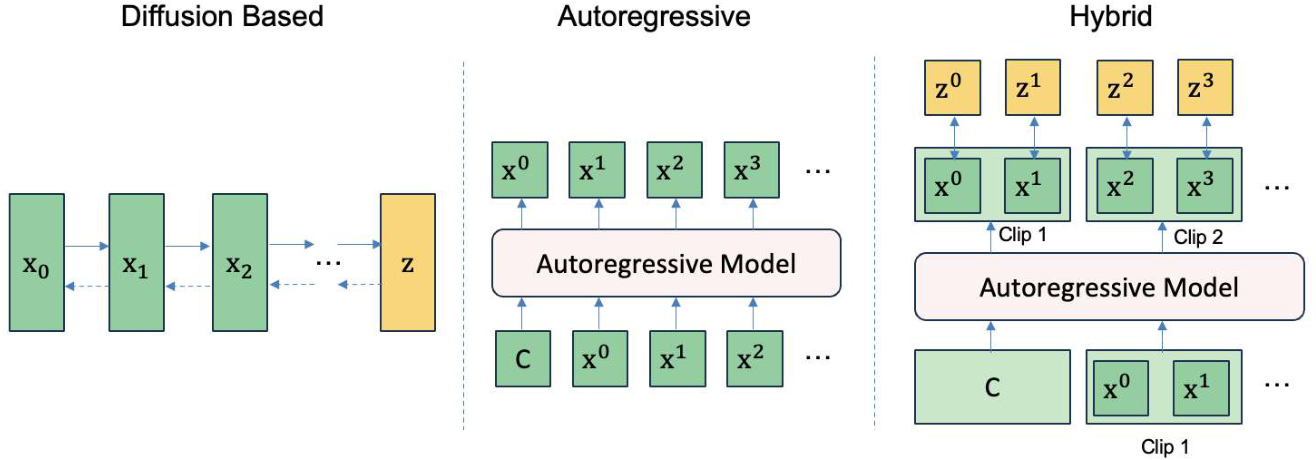Preprints 207965 g007 Preprints 207965 g007