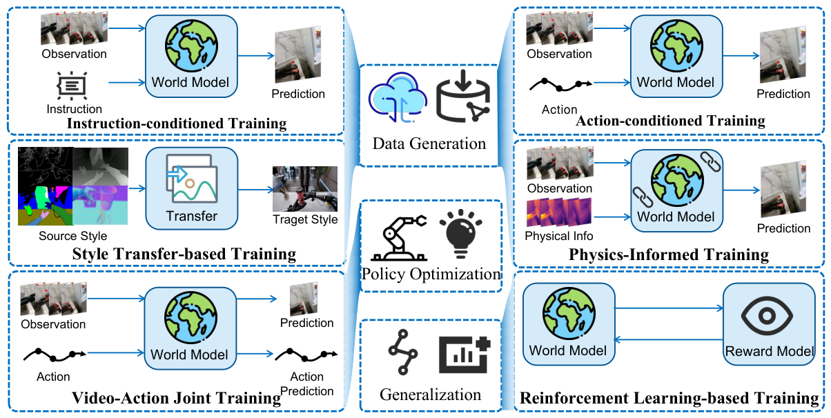 Preprints 207965 g010 Preprints 207965 g010