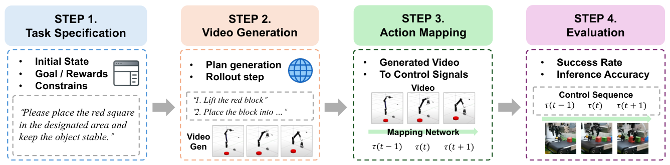 Preprints 207965 g012 Preprints 207965 g012