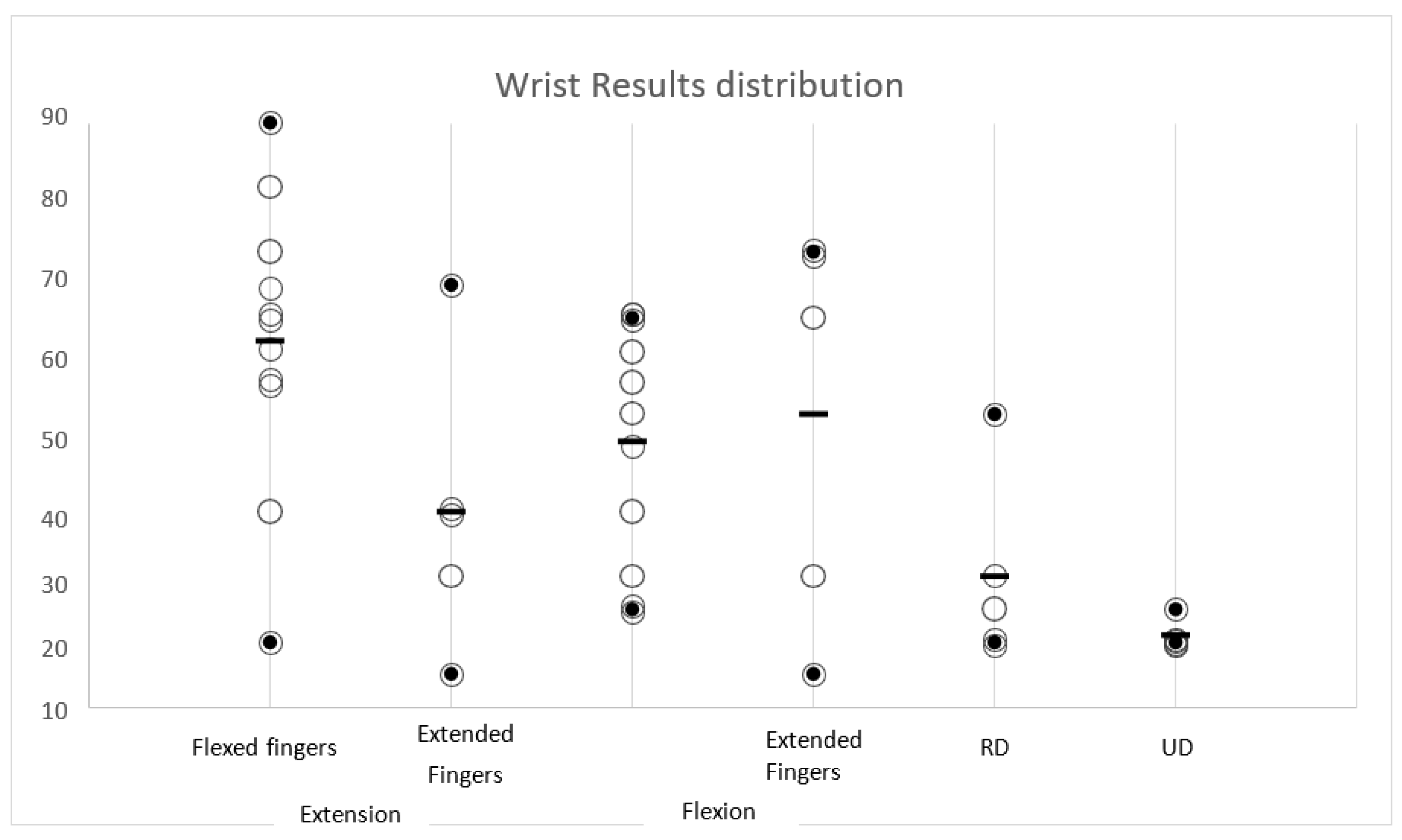 Preprints 108991 g009