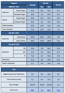 Preprints 108991 i001