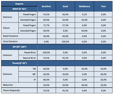 Preprints 108991 i002