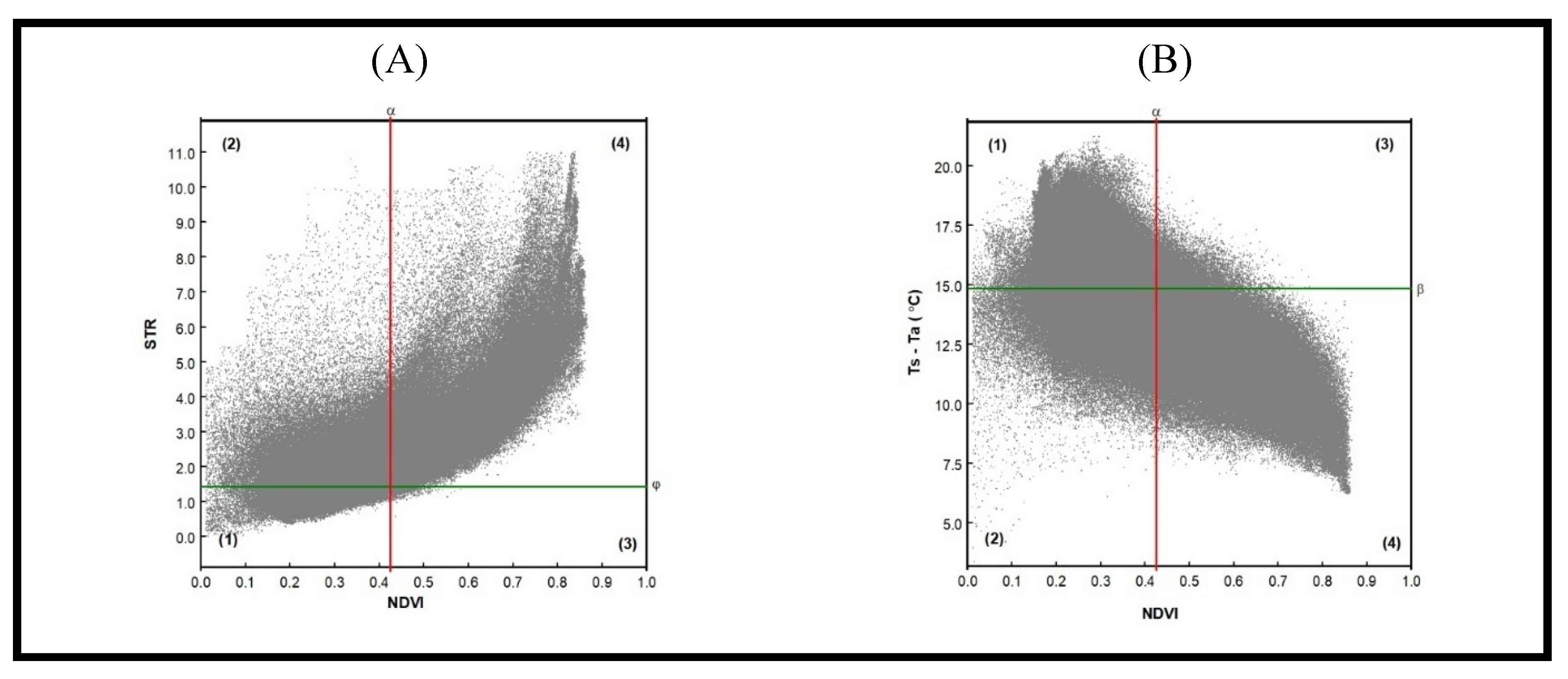 Preprints 103659 g006