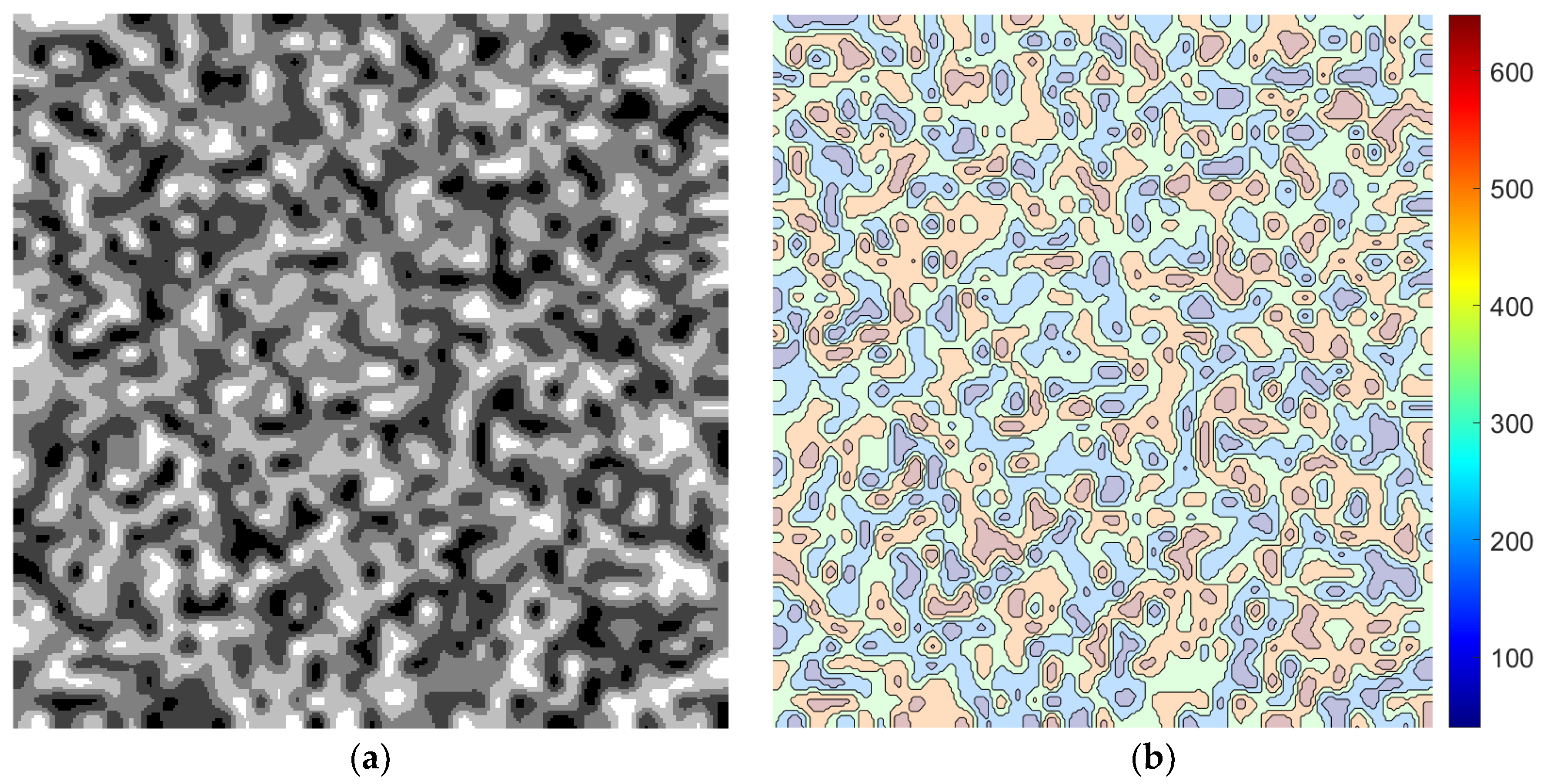 Preprints 194513 g002