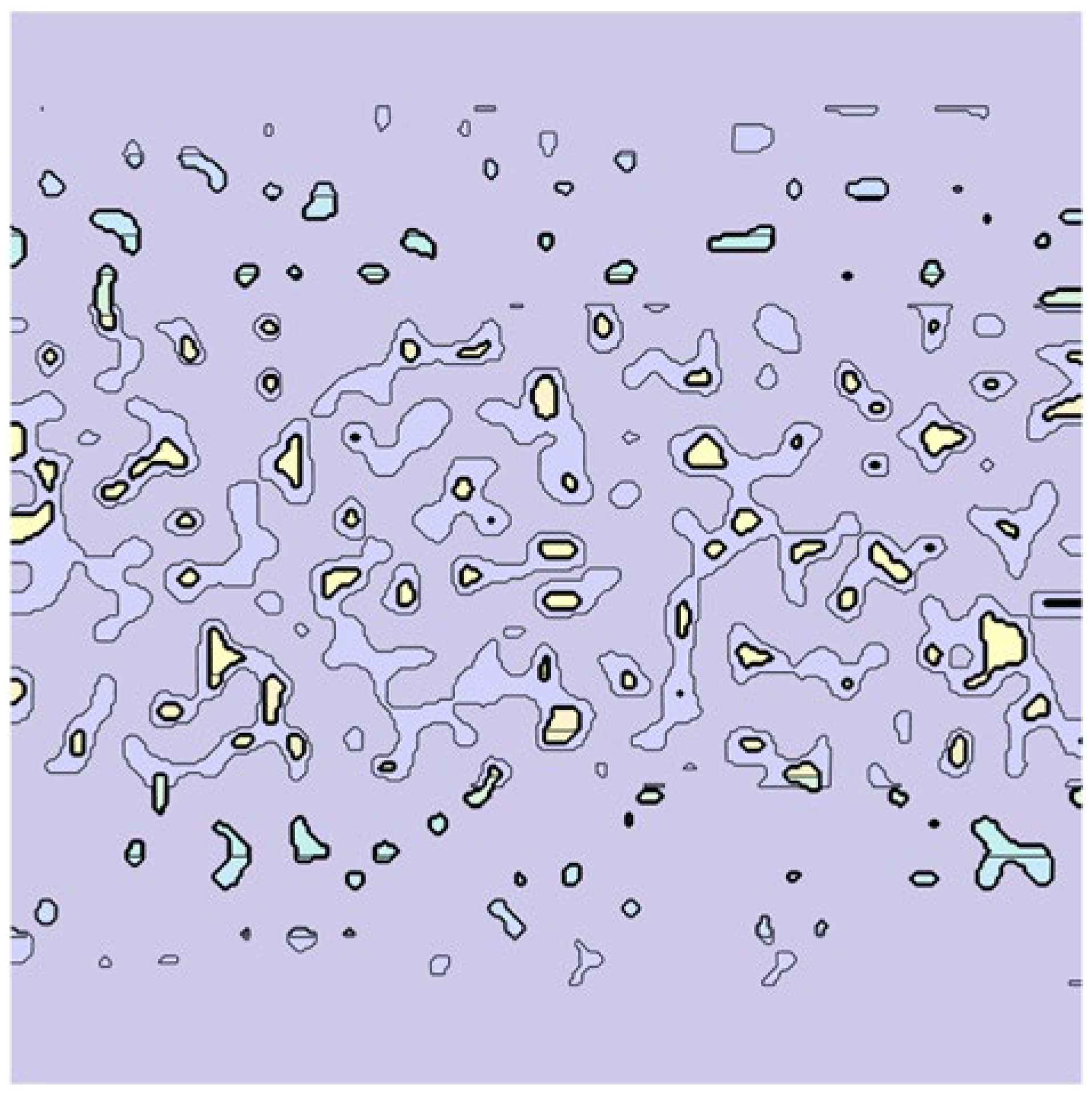 Preprints 194513 g004