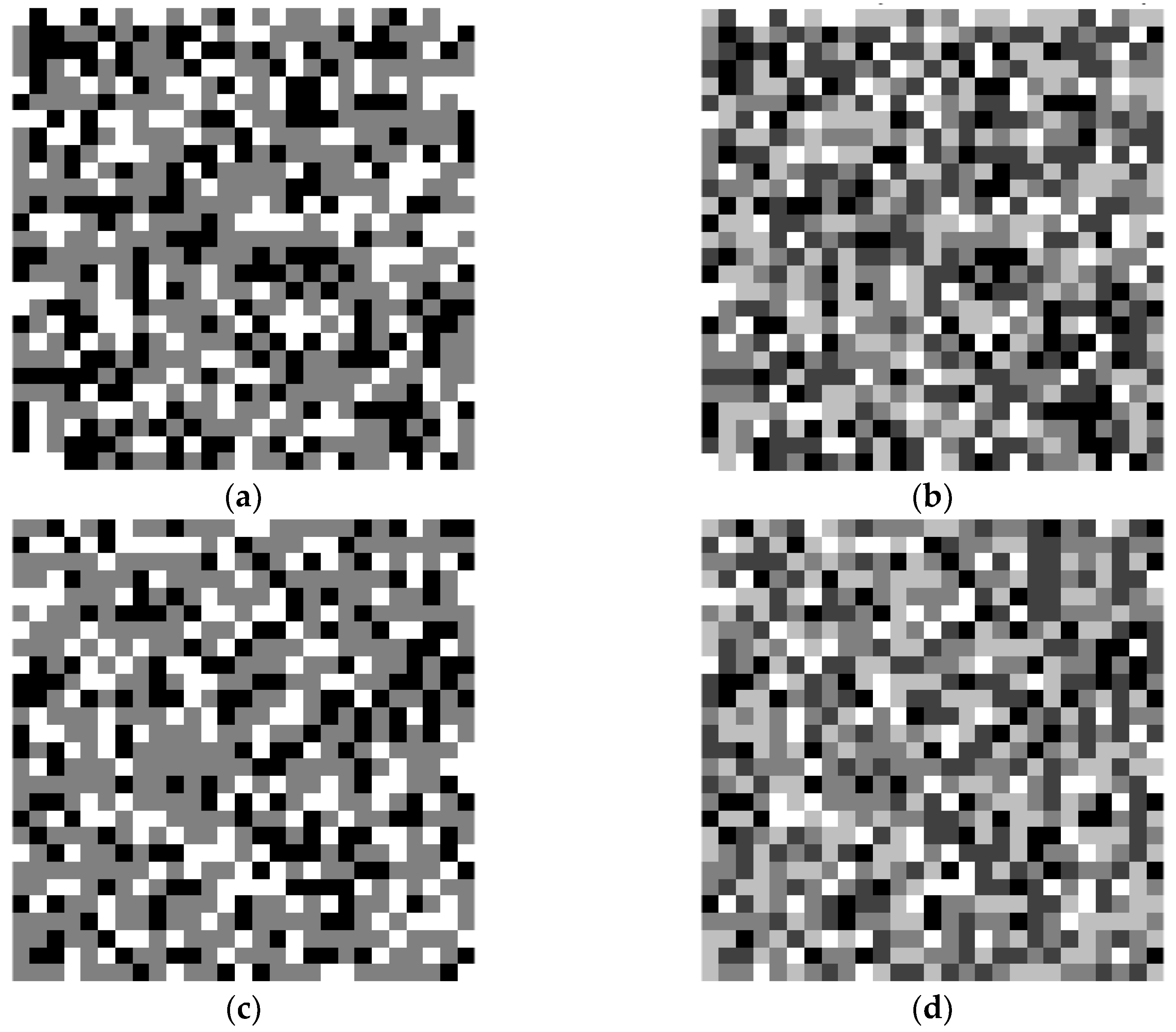 Preprints 194513 g005a