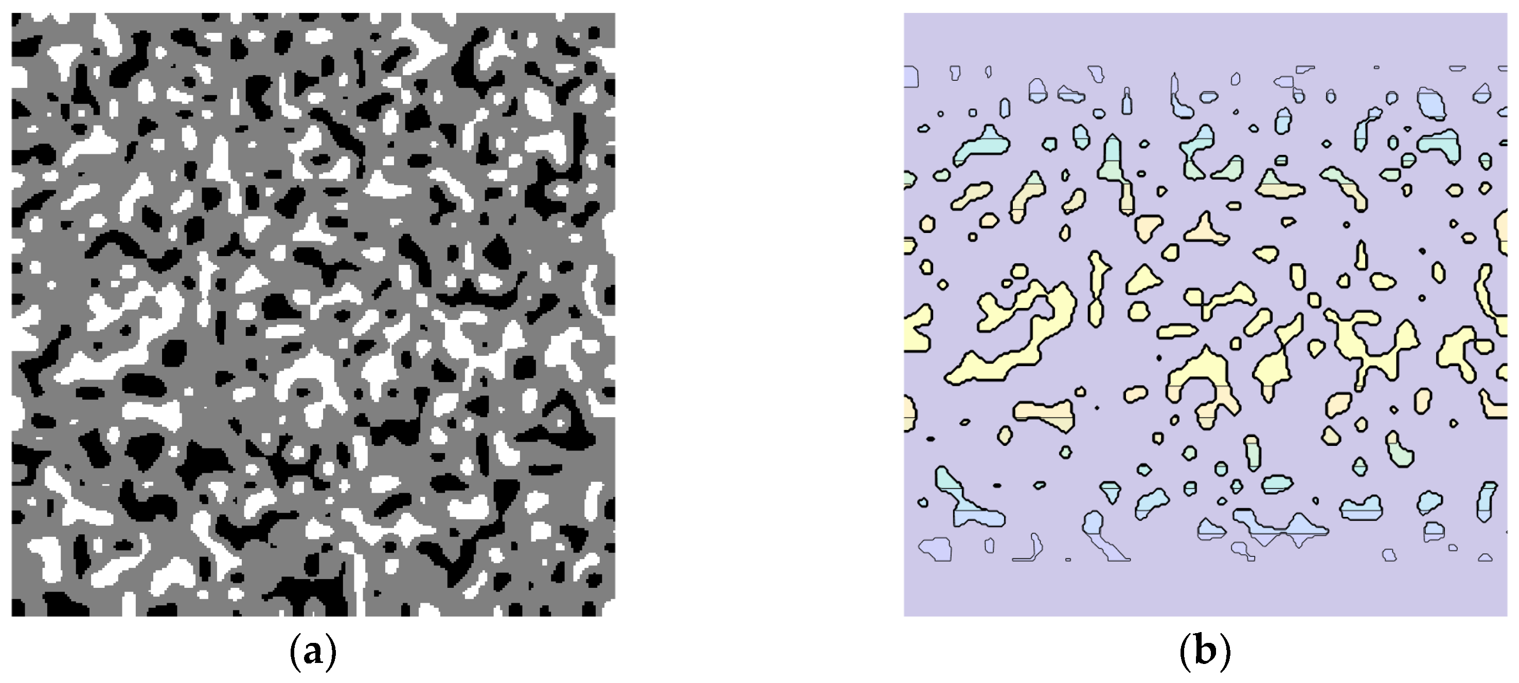 Preprints 194513 g007a
