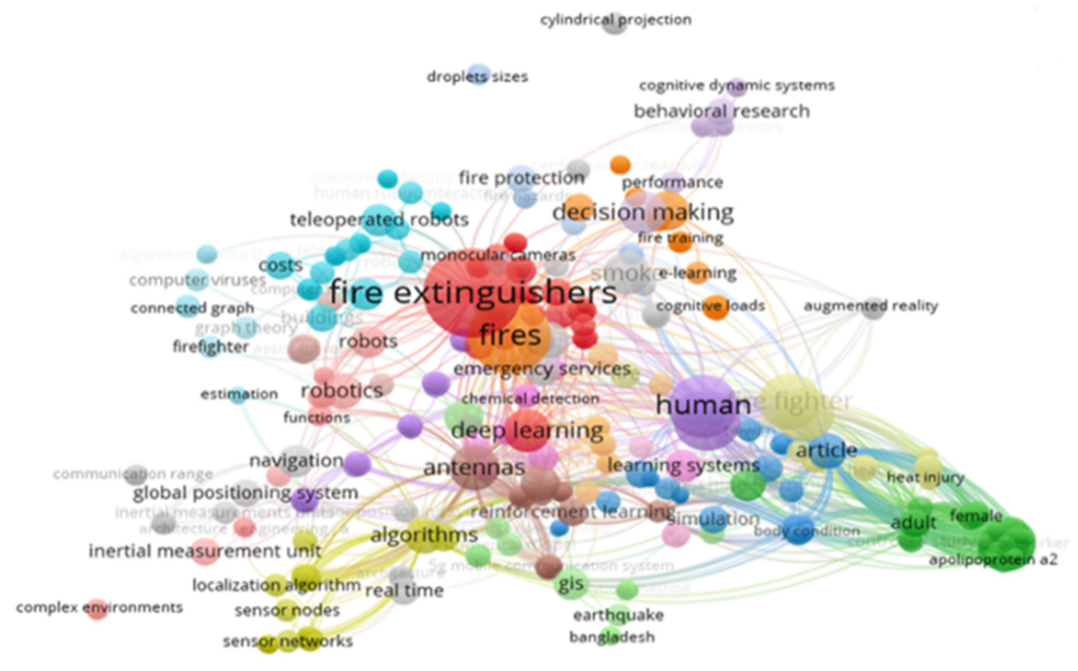 Preprints 147291 g001