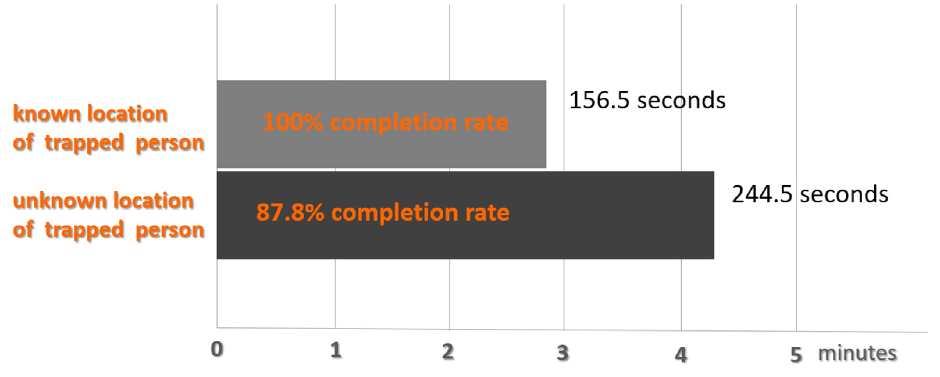 Preprints 147291 g009