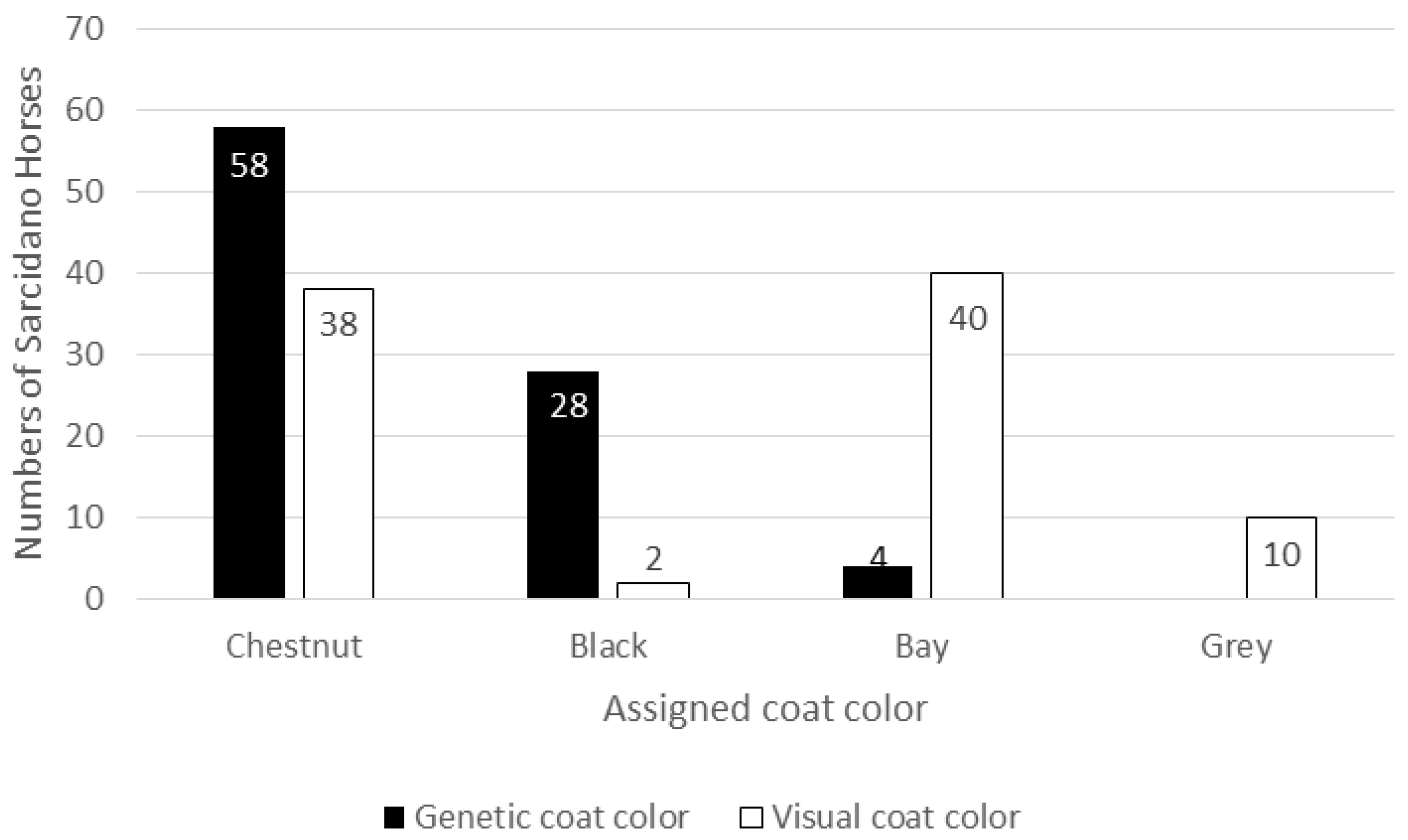 Preprints 91276 g001