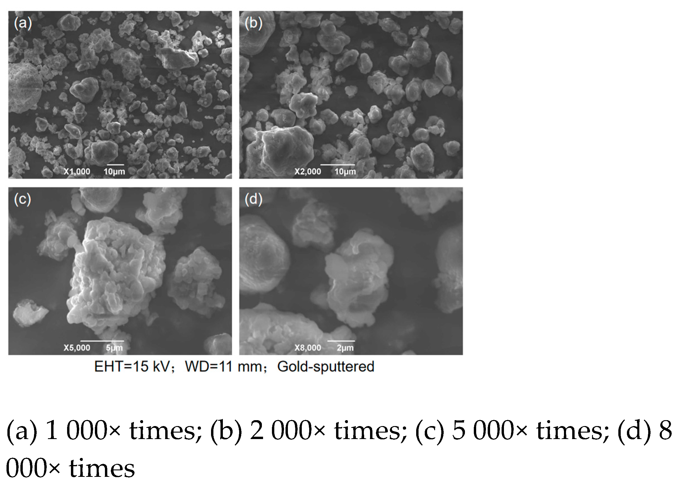 Preprints 173948 g004