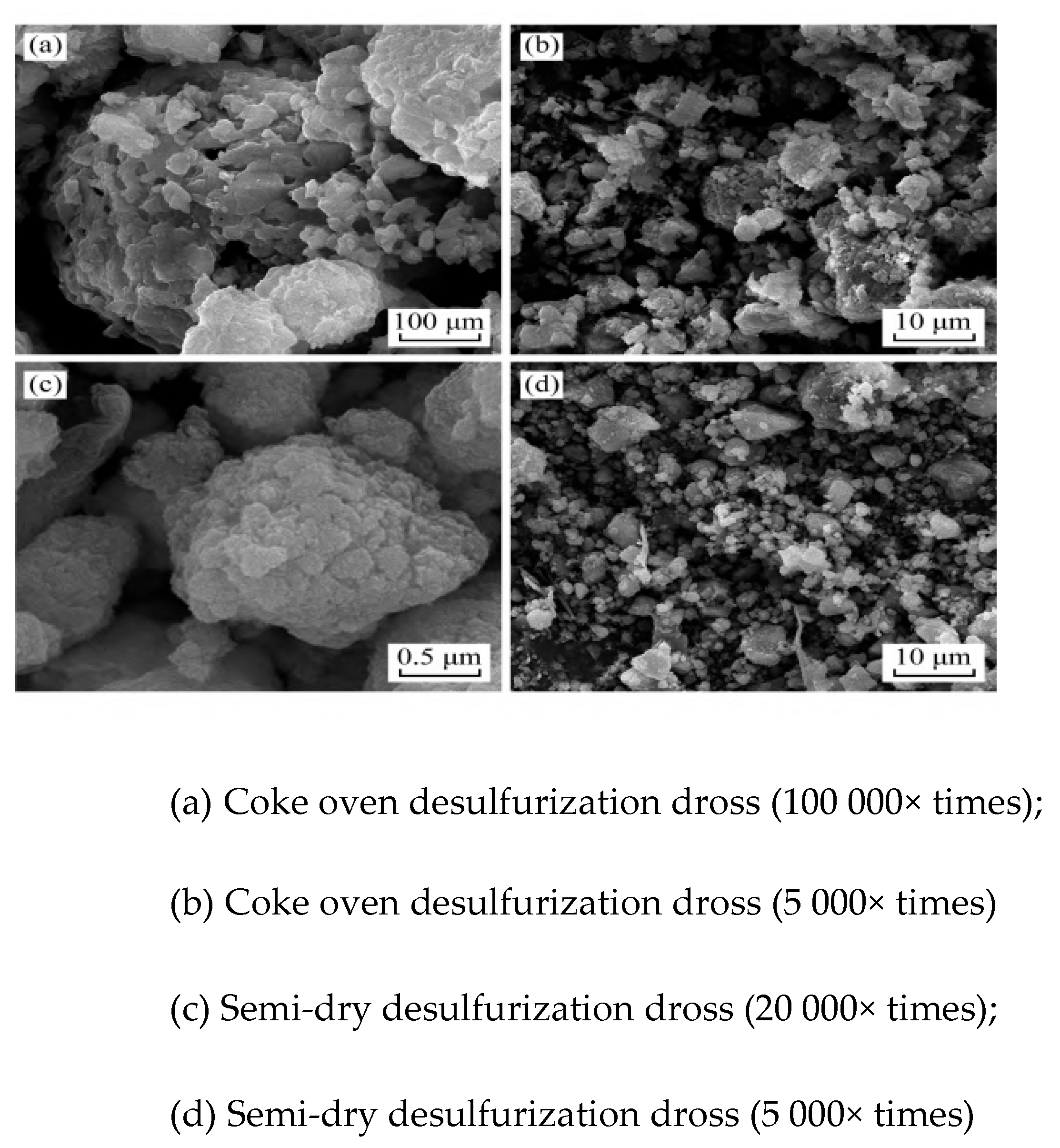 Preprints 173948 g005
