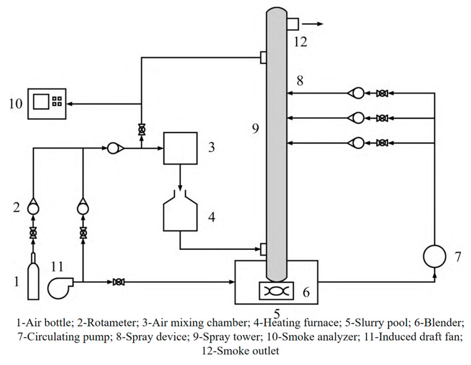 Preprints 173948 g010