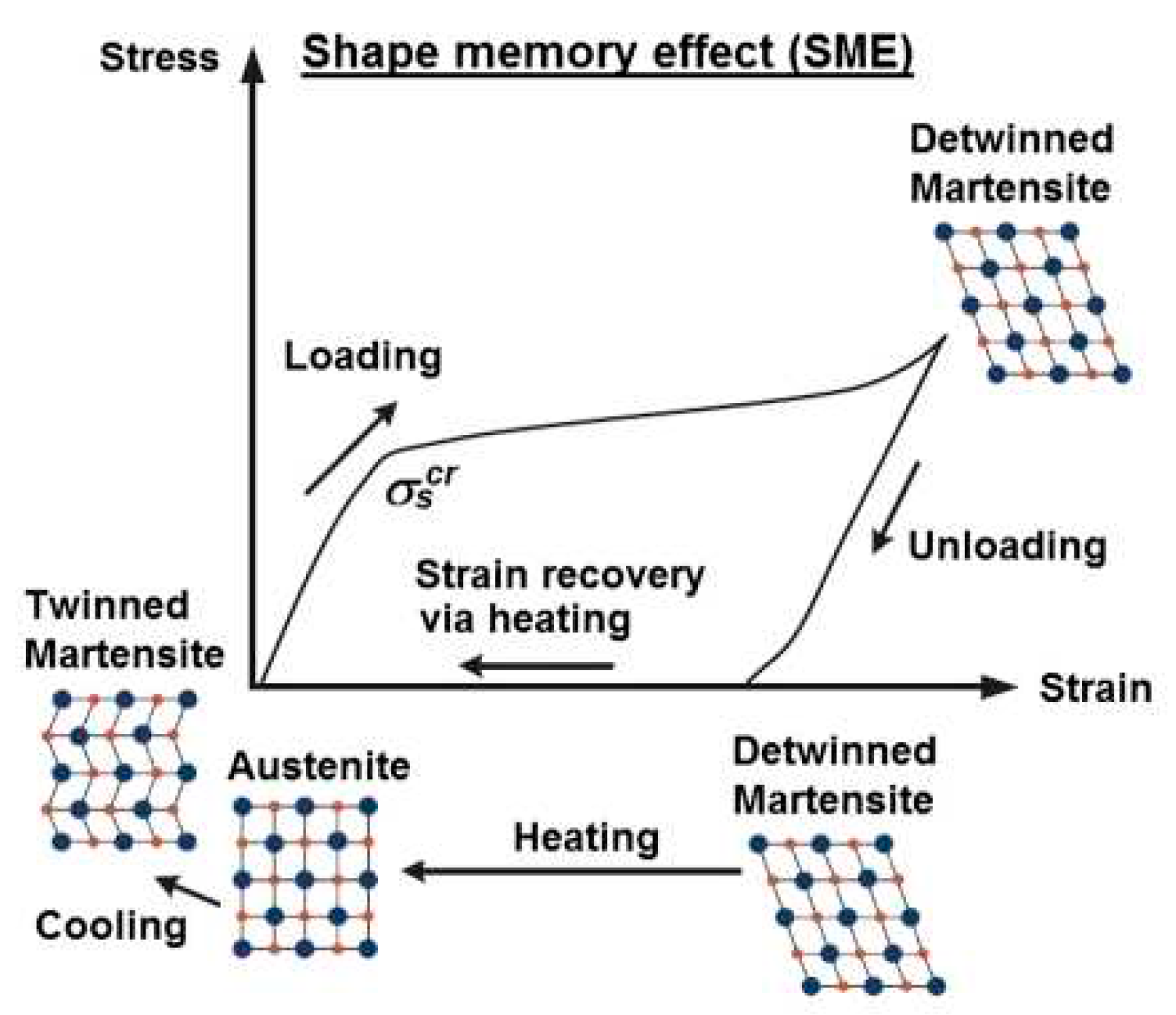 あい Buy Overkill x ZX 10.000C 'I Can If I Want' - EE9486 | GOAT