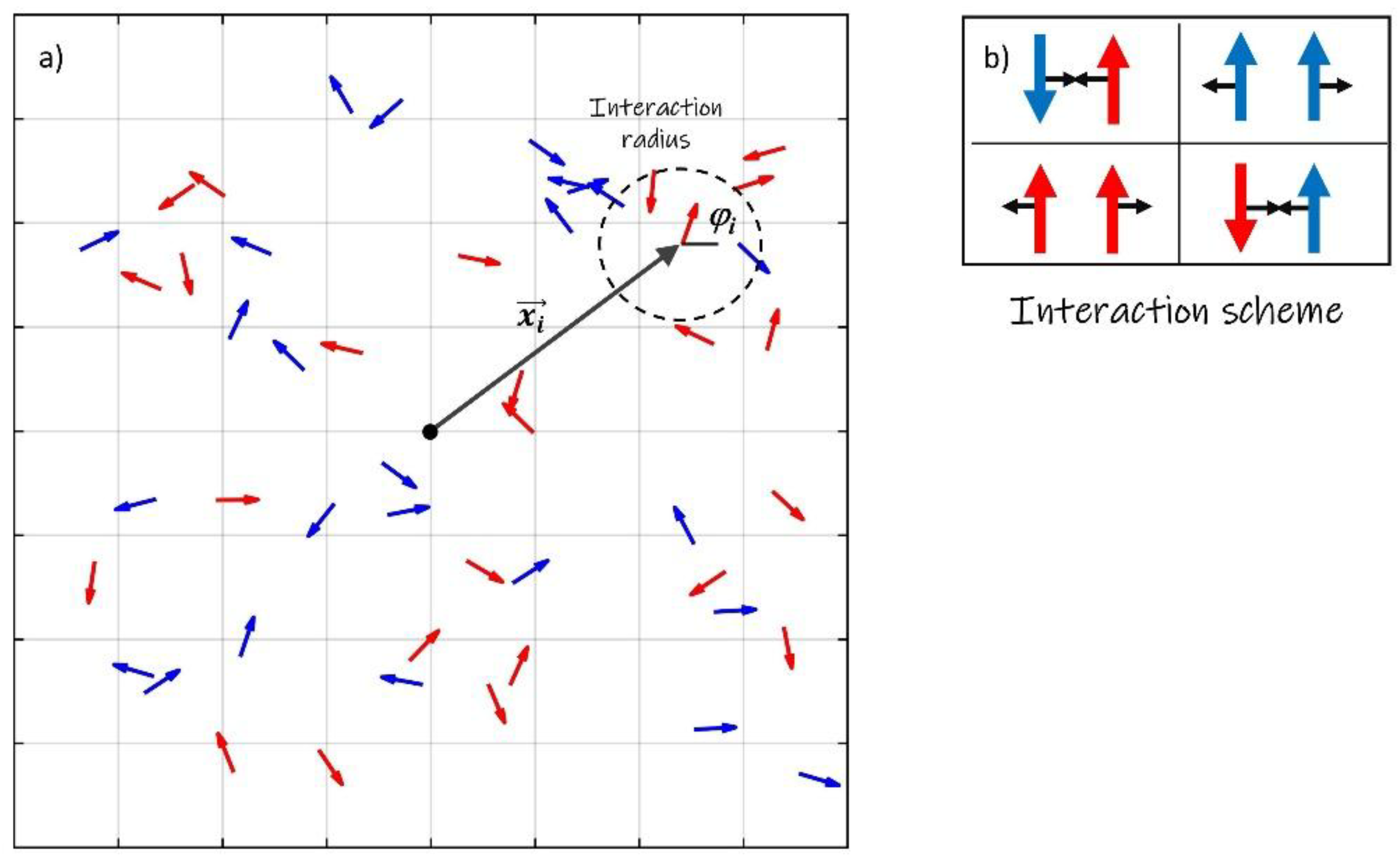 Preprints 185384 g001