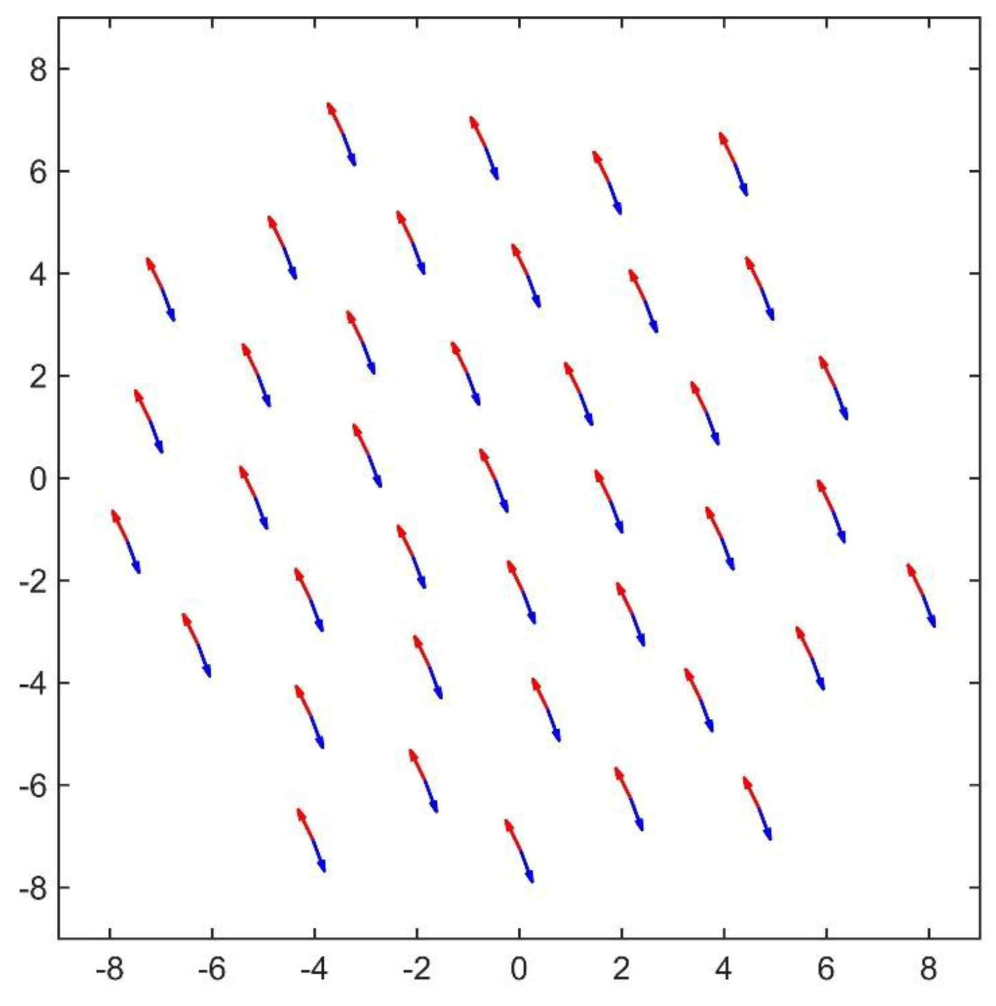Preprints 185384 g003