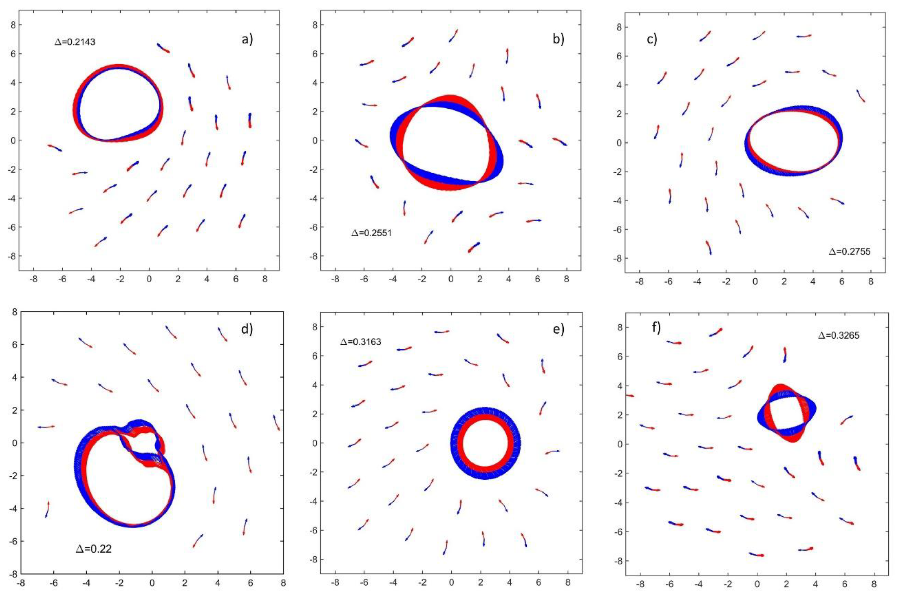 Preprints 185384 g005