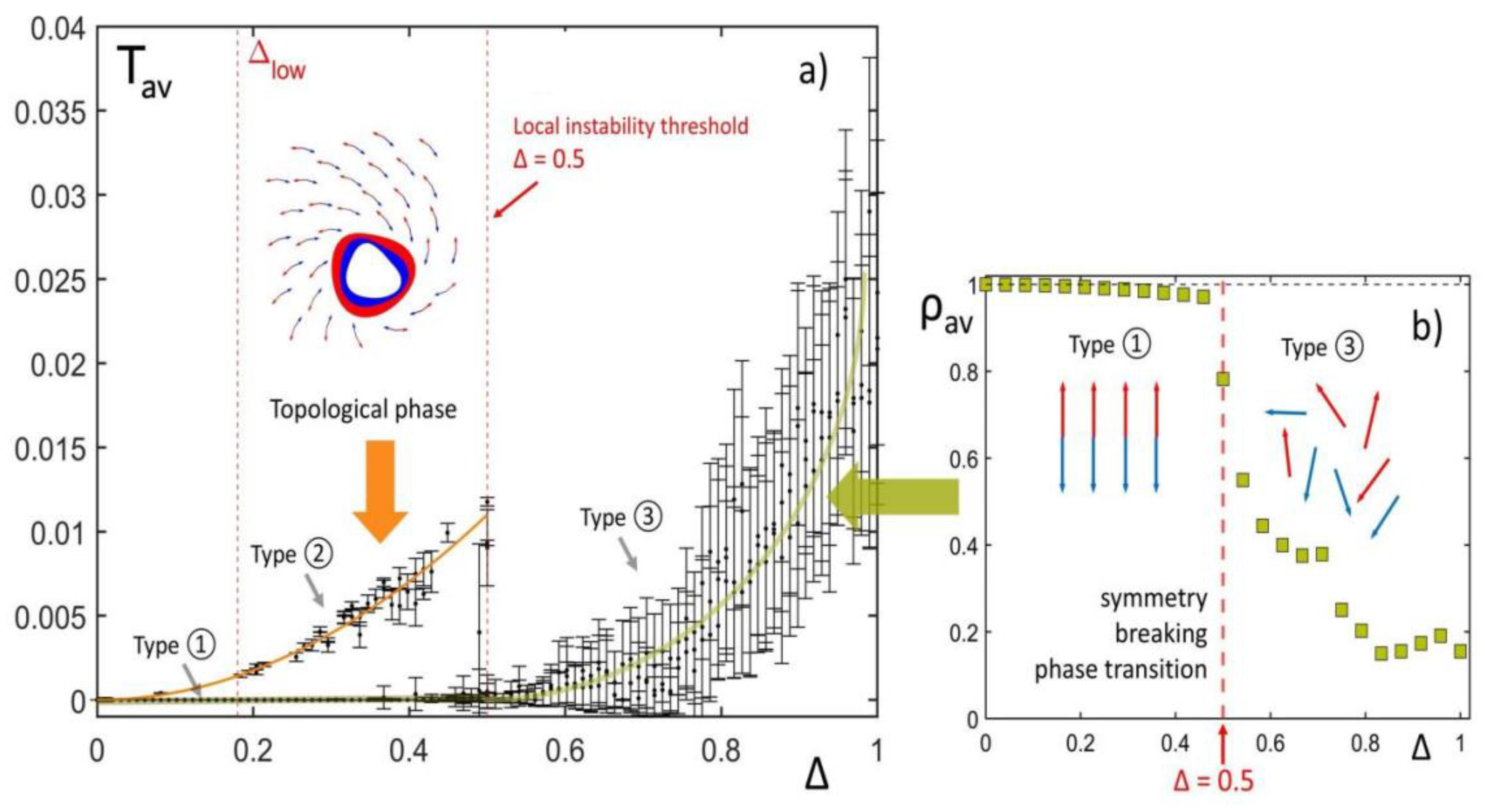 Preprints 185384 g006