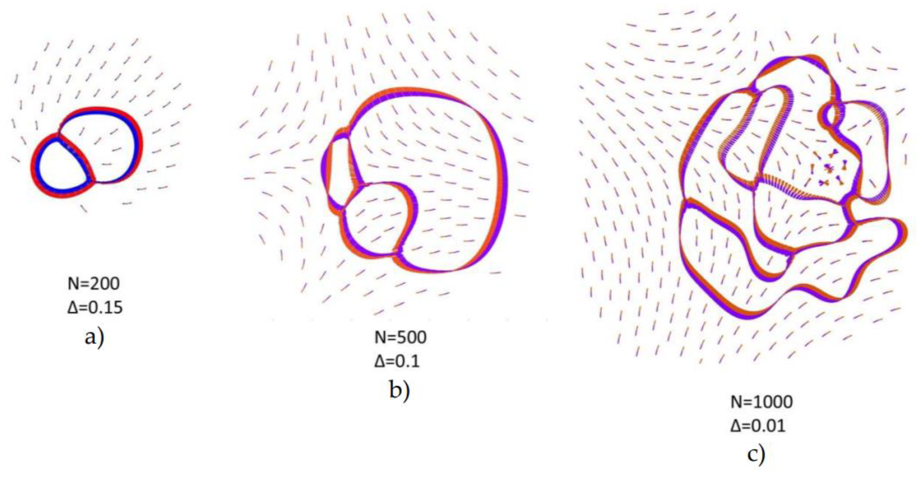 Preprints 185384 g007