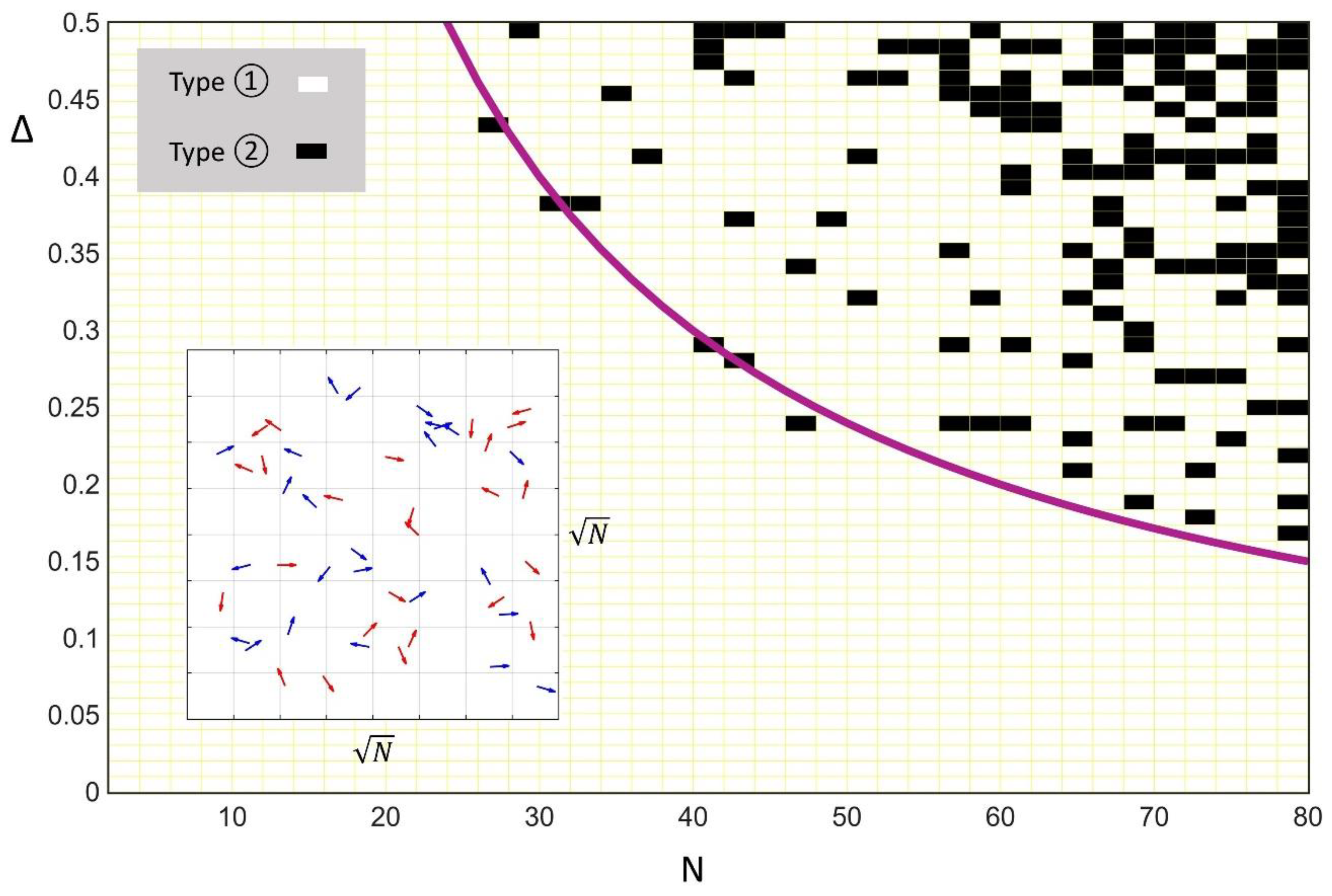 Preprints 185384 g008