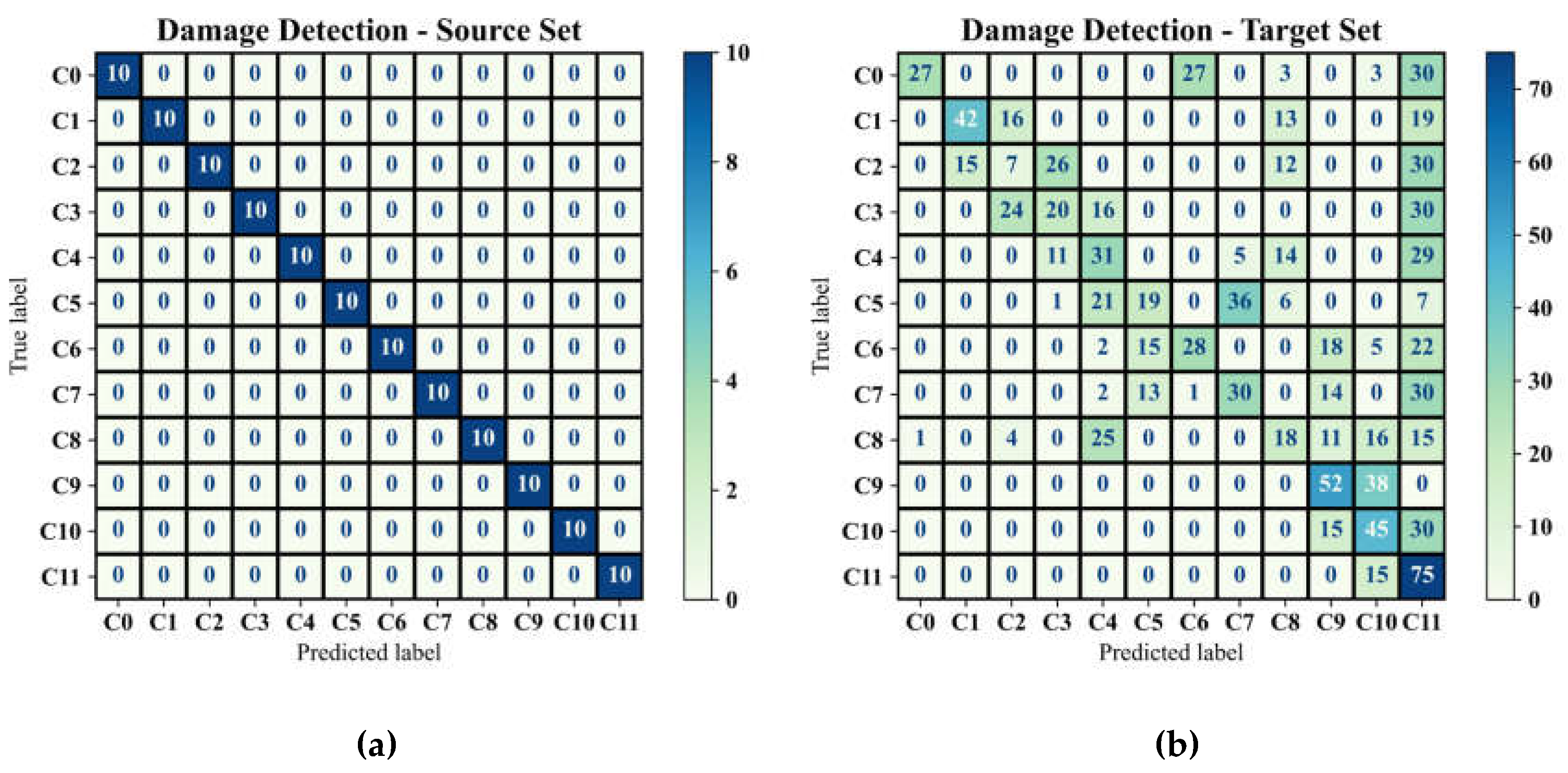 Preprints 182067 g009