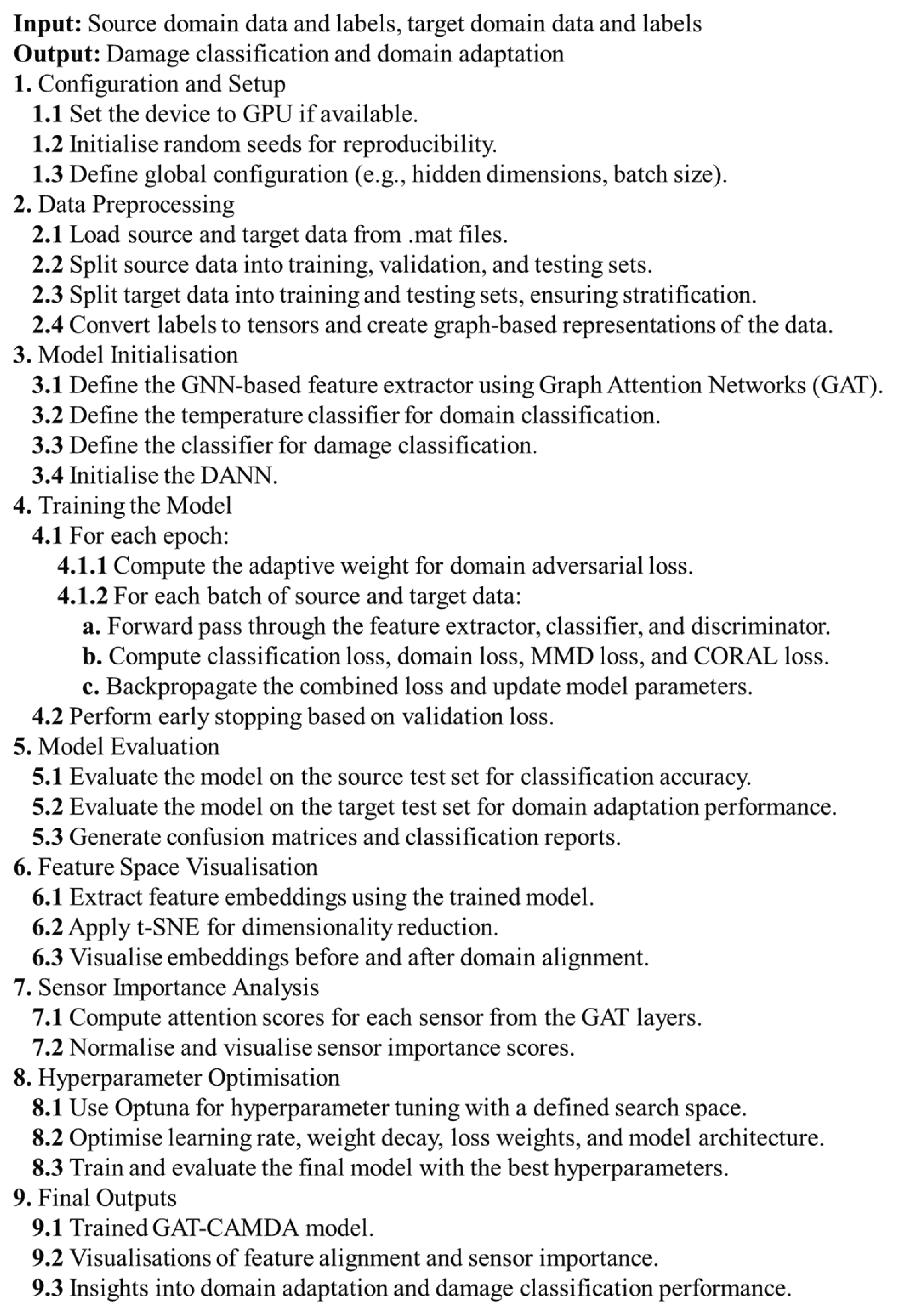 Preprints 182067 i001
