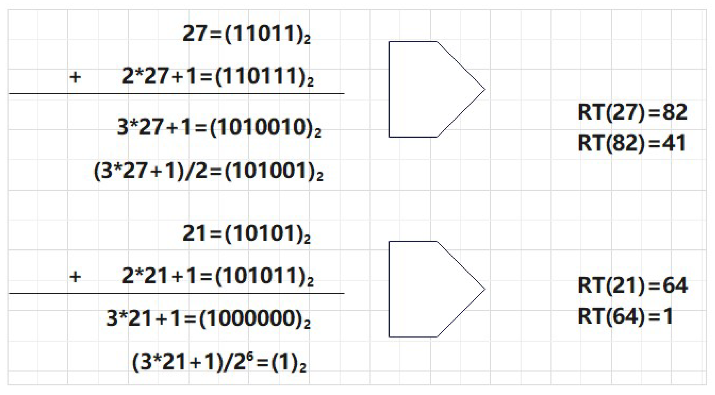 Preprints 150122 g006