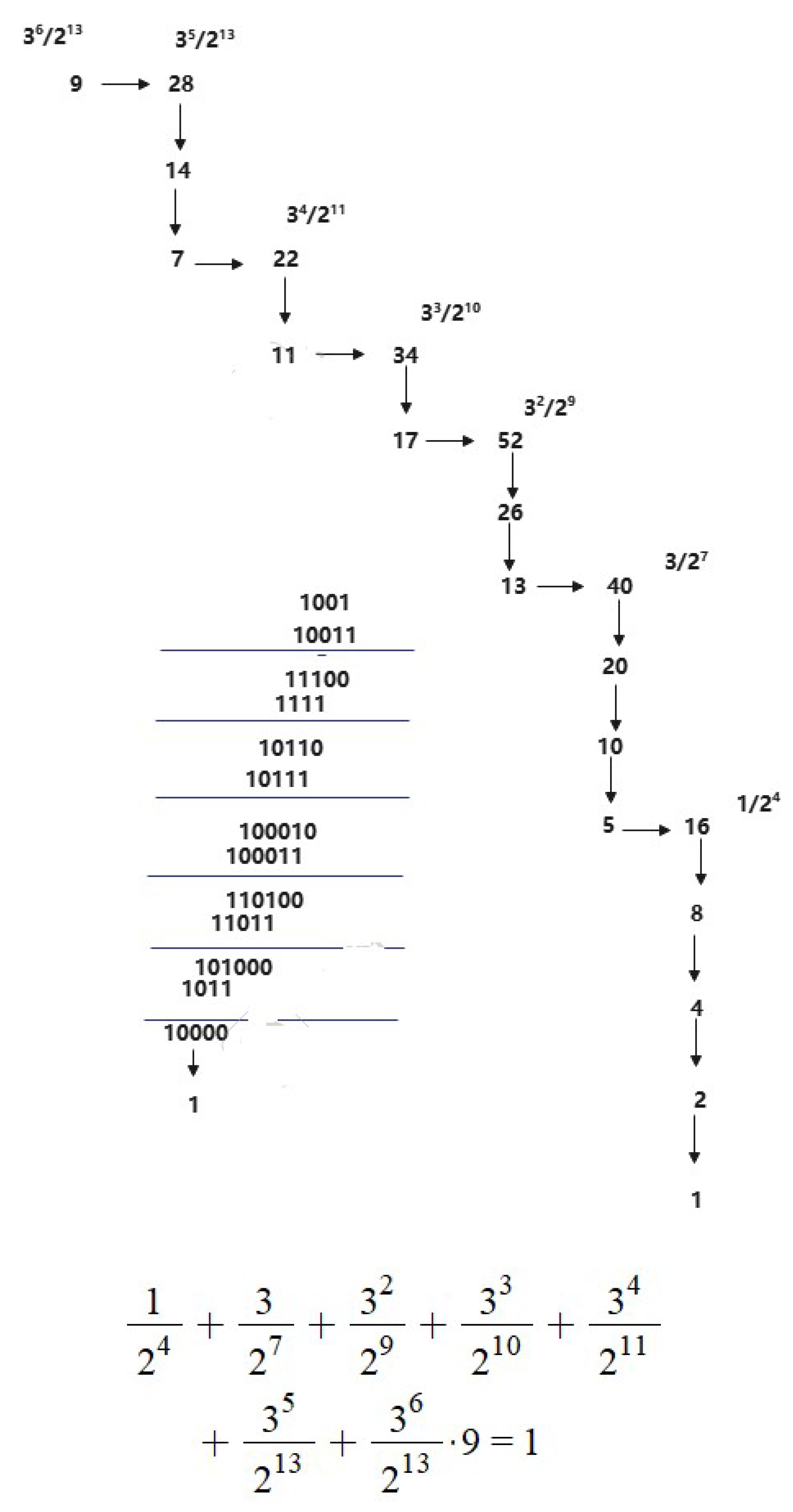 Preprints 150122 g007