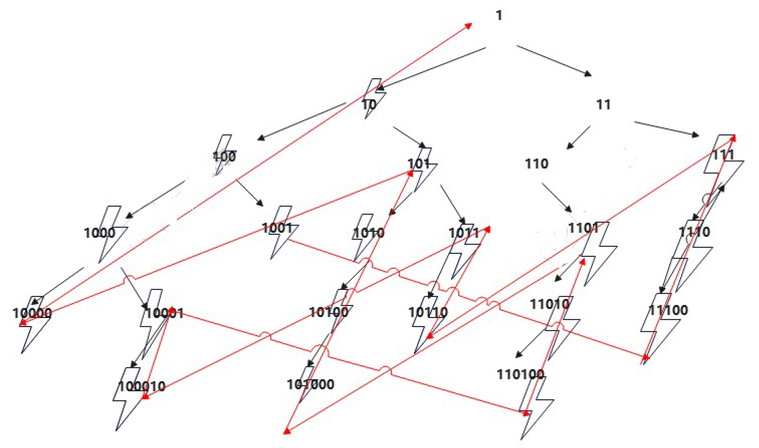 Preprints 150122 g009