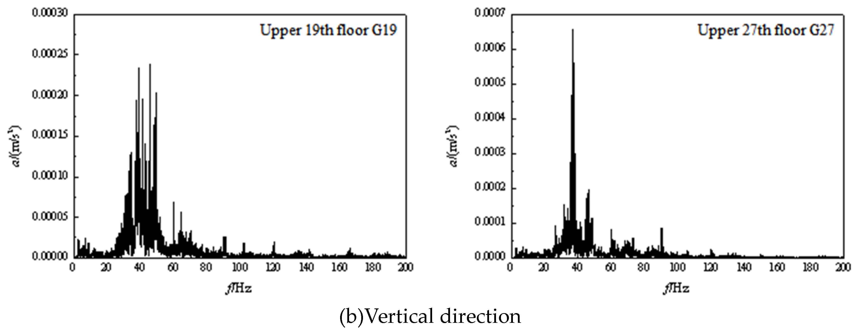 Preprints 81868 g016c