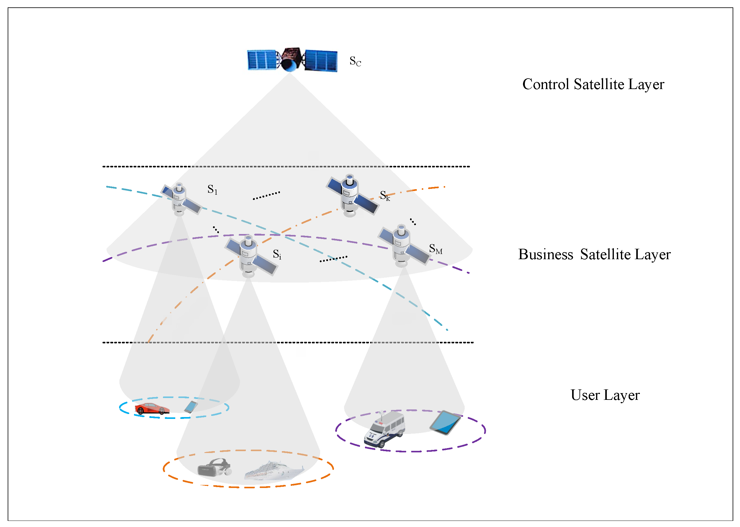 Preprints 140866 g001