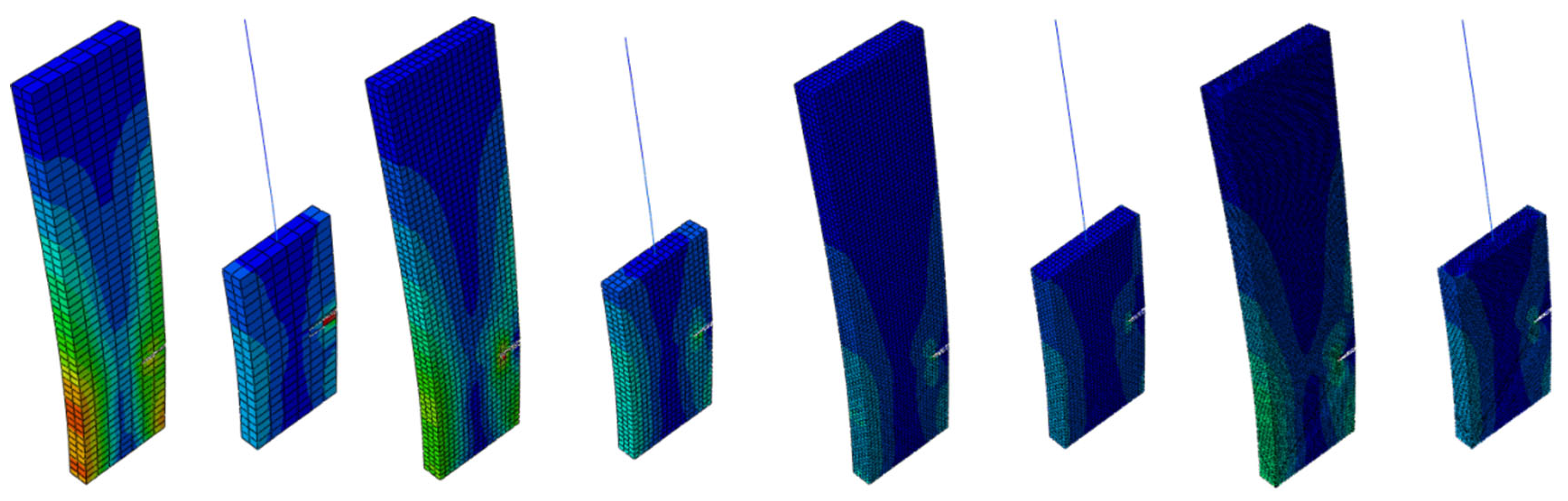 Preprints 70957 g017