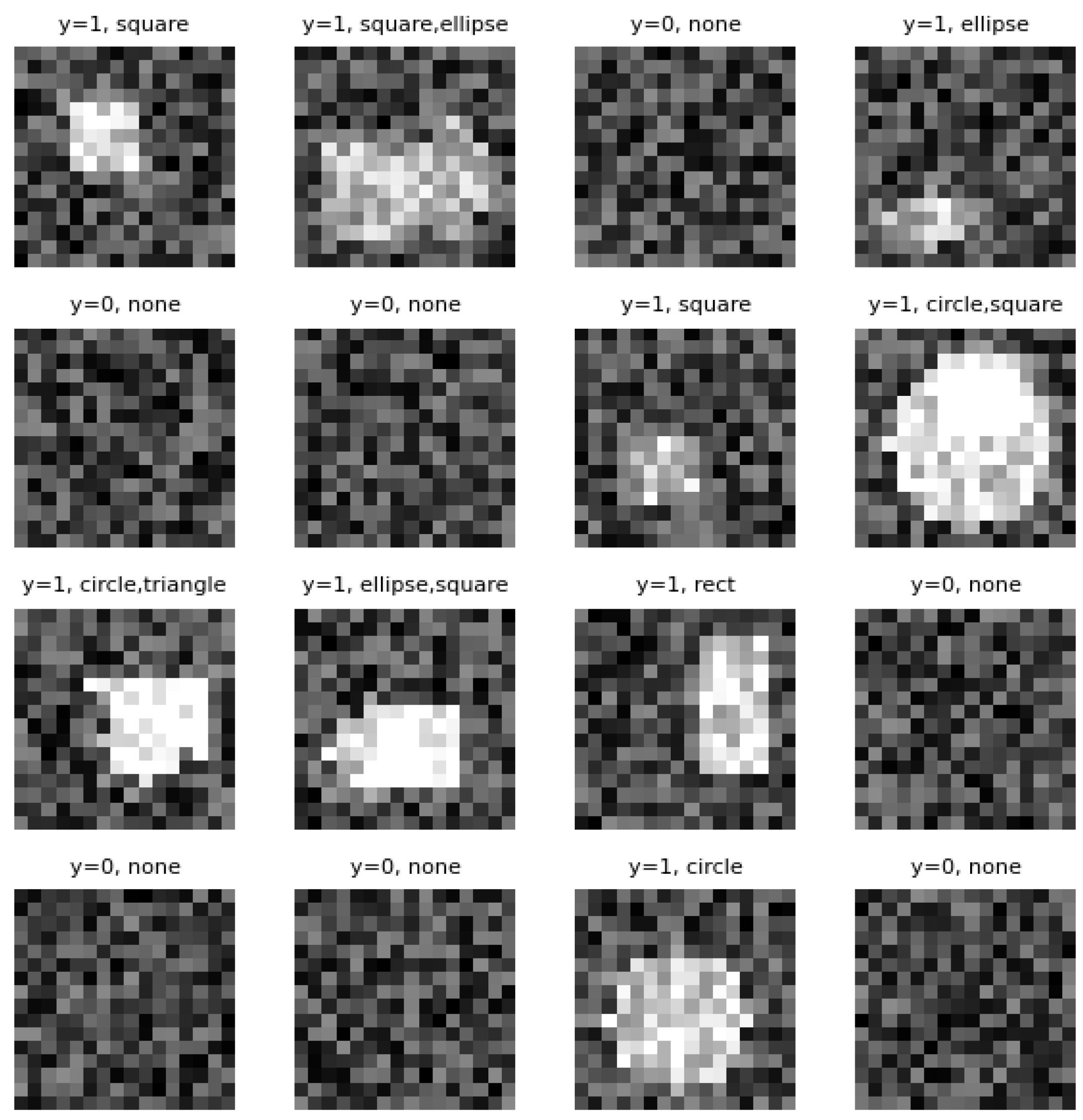 Preprints 189636 g001