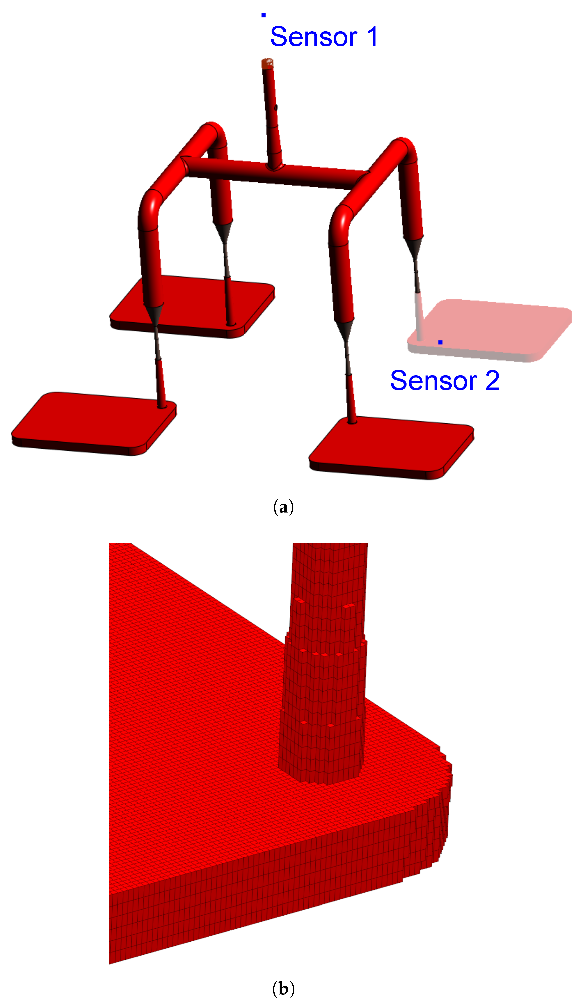 Preprints 178970 g002