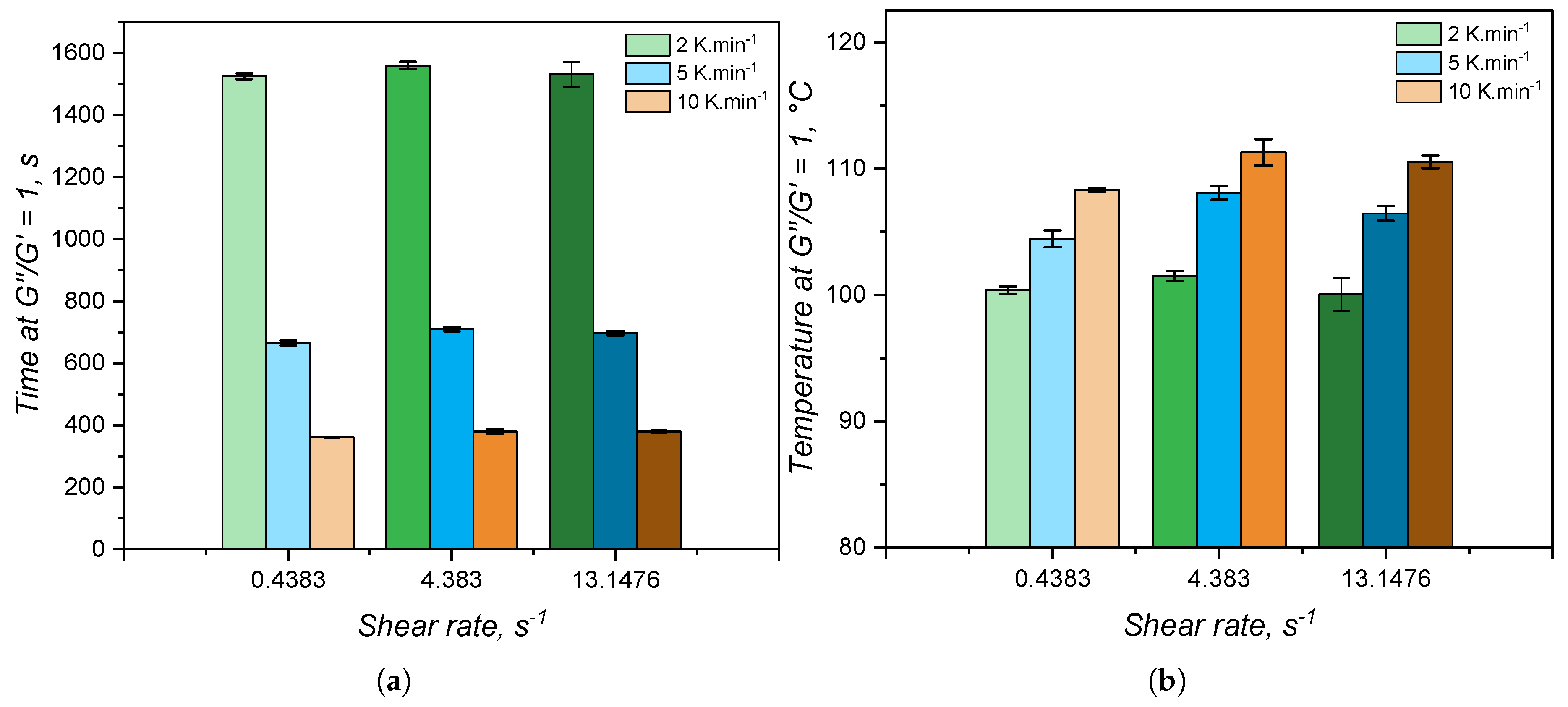 Preprints 178970 g014