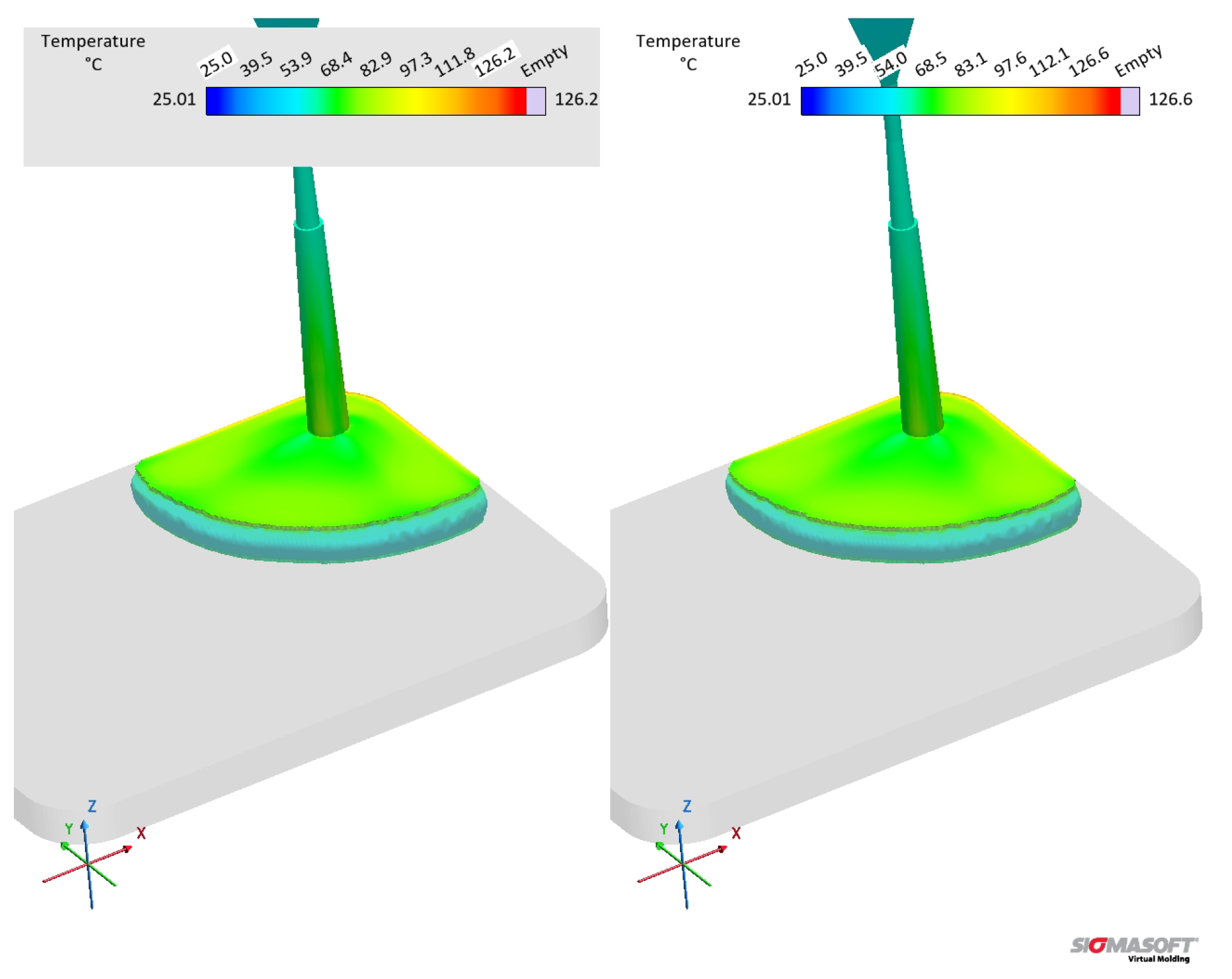 Preprints 178970 g017