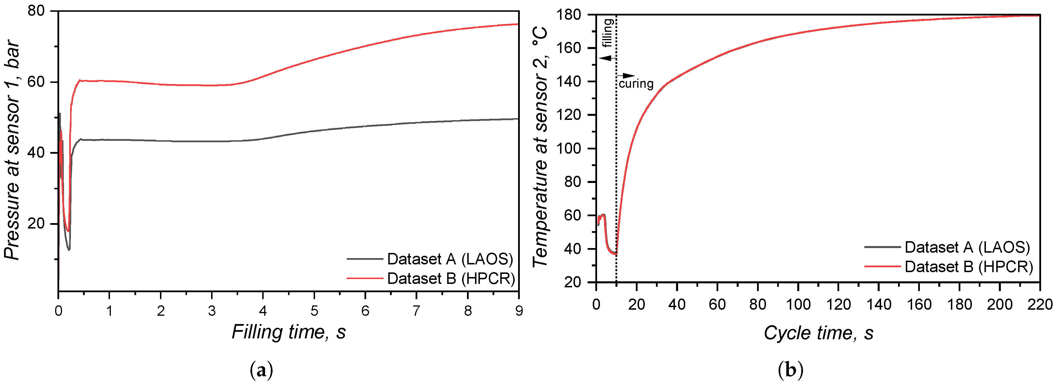 Preprints 178970 g018