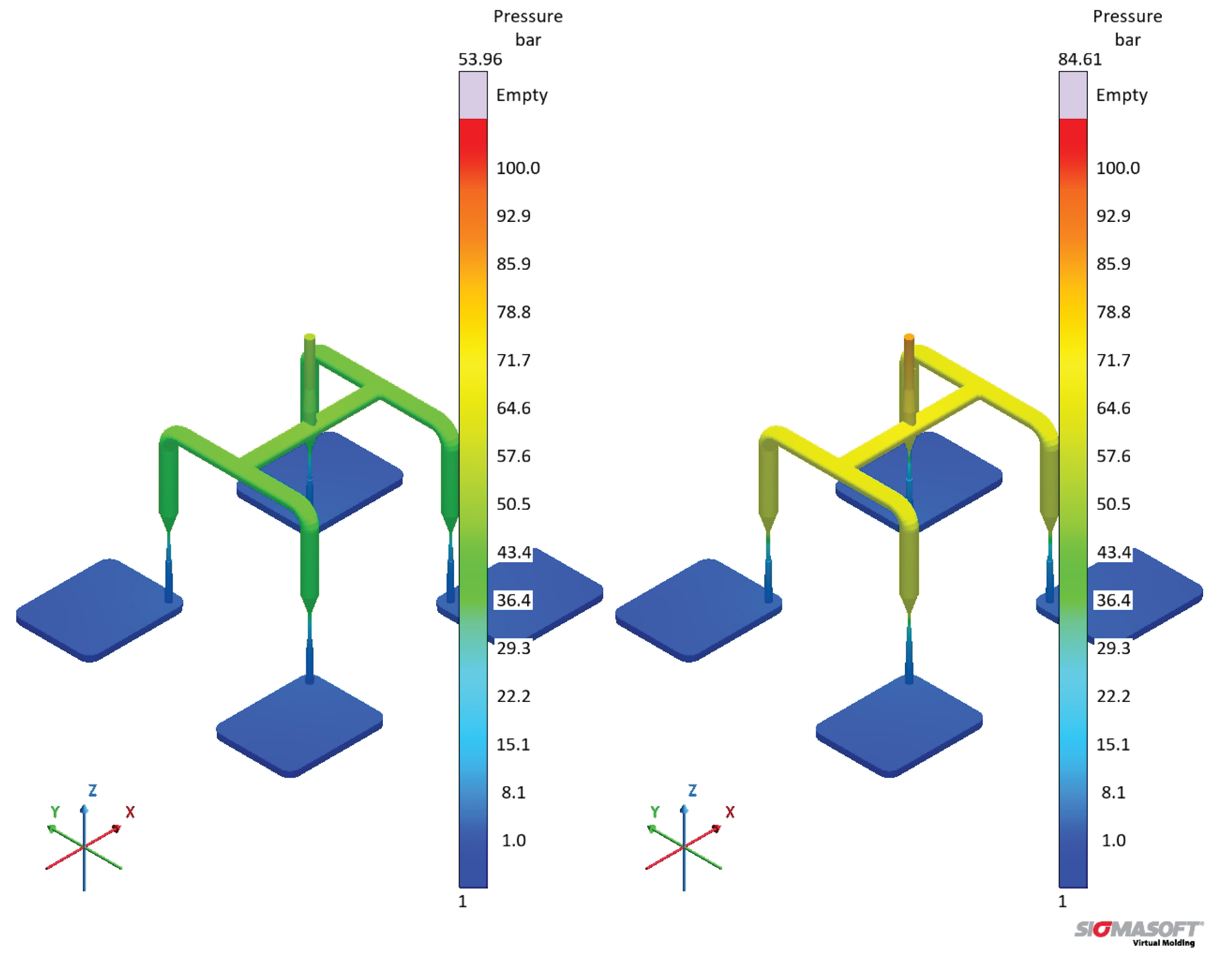 Preprints 178970 g019