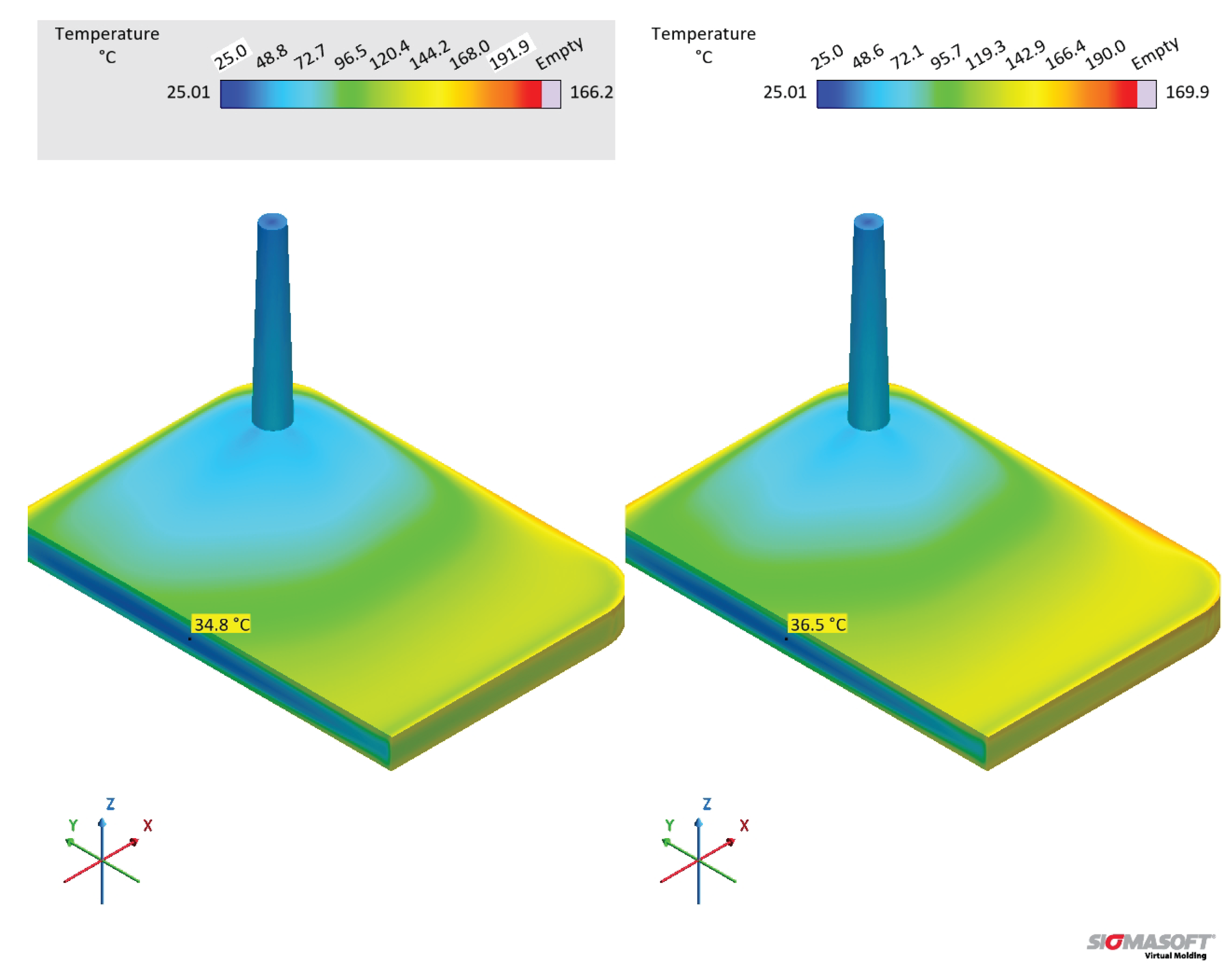 Preprints 178970 g023