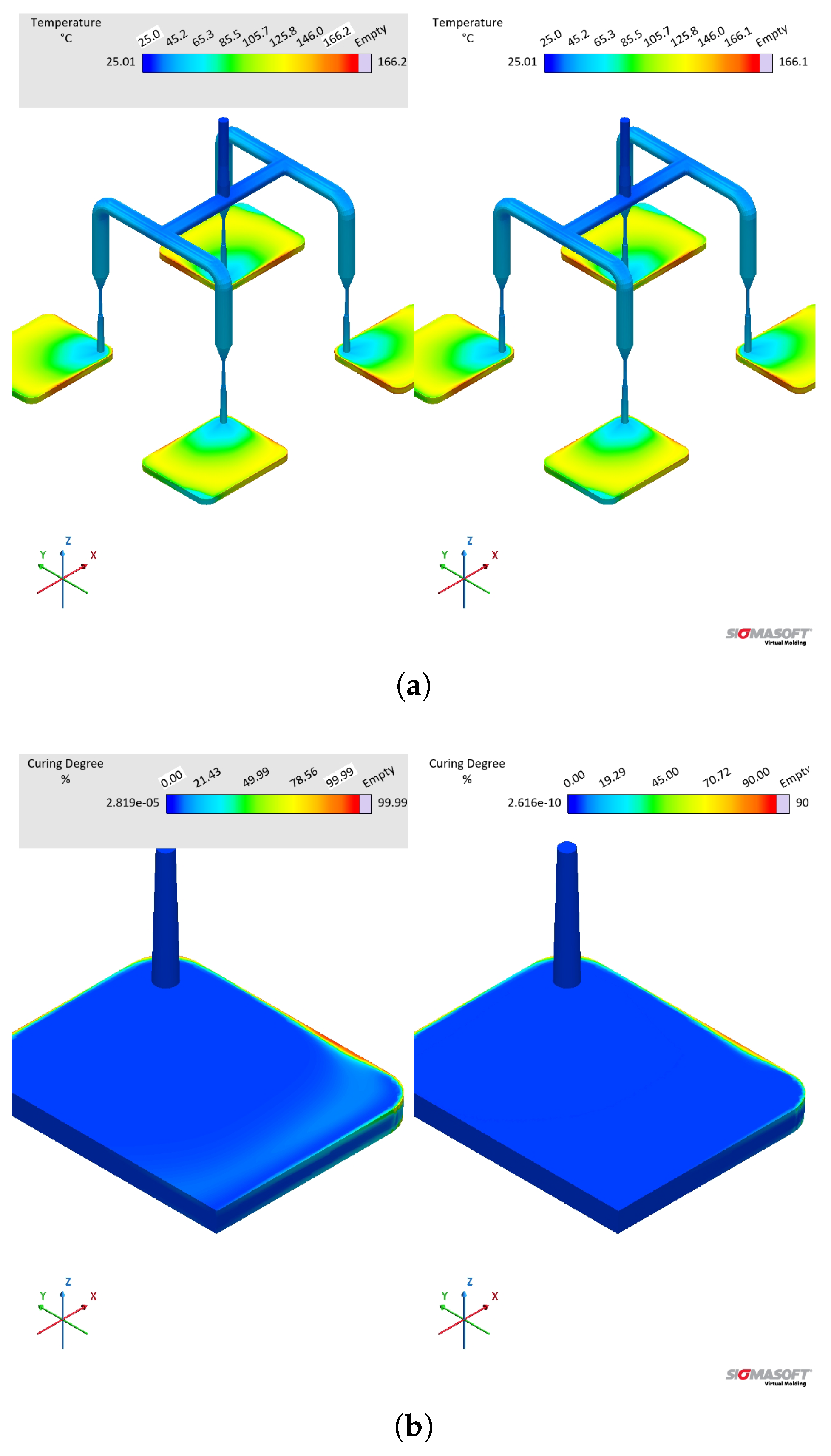 Preprints 178970 g025
